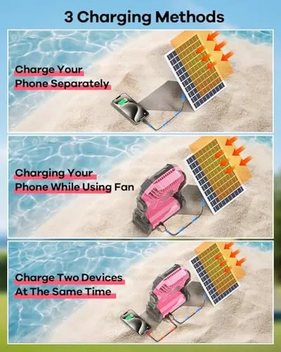 10400mAh Solar Fan,Camping Fan w/ 7W Solar Panel,Rechargeable Solar Powered Fan with LED Lantern,Portable Battery Operated Fan