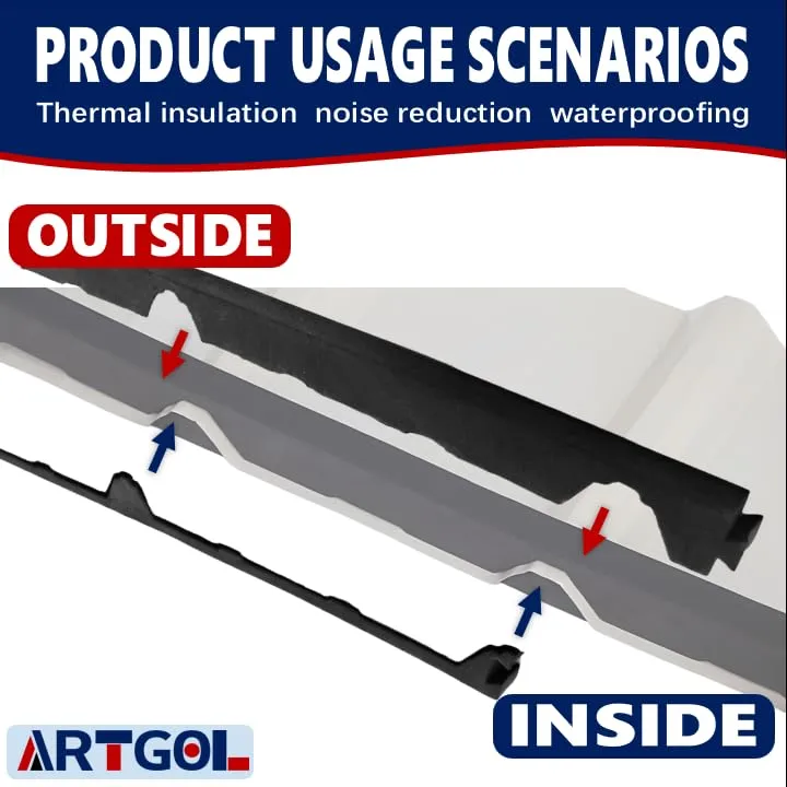 20 Psc 9in Outside Classic Rib Profile Foam Closure Strips for Metal Roofing R Panels - Fits 3FT Long Metal Roof Panels - Designed for Roof Insulation, Noise Reduction, Waterproofing, Dustproofing