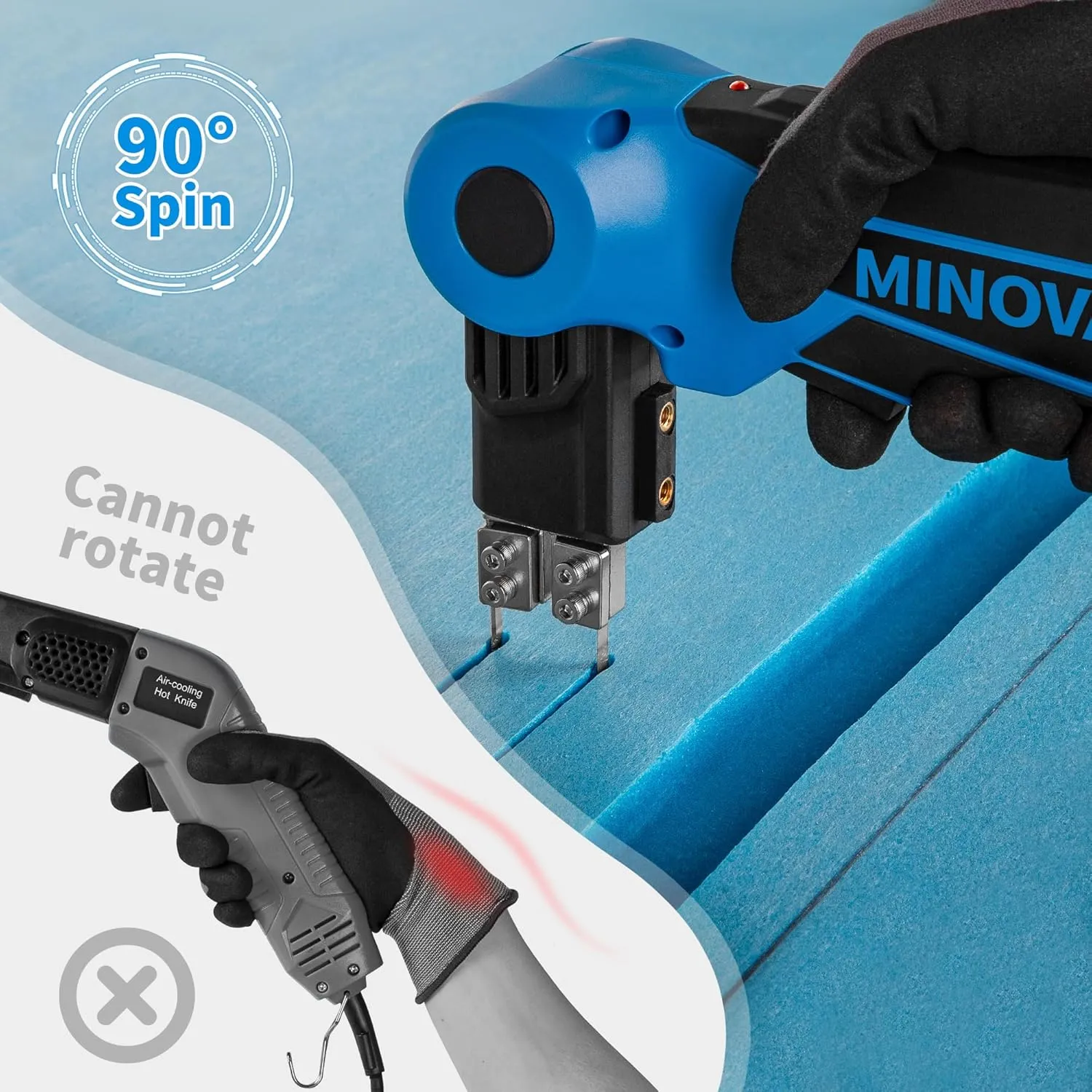 250W AC Rotatable Electric Hot Knife, 6 Blades Foam Cutter Cutting Tool Kit, Full-body Air Cooling System Foam Cutter with Heavy-Duty Case for EPP, EPS, XPS, EVA, EPE, PU, KT Board, Sponge