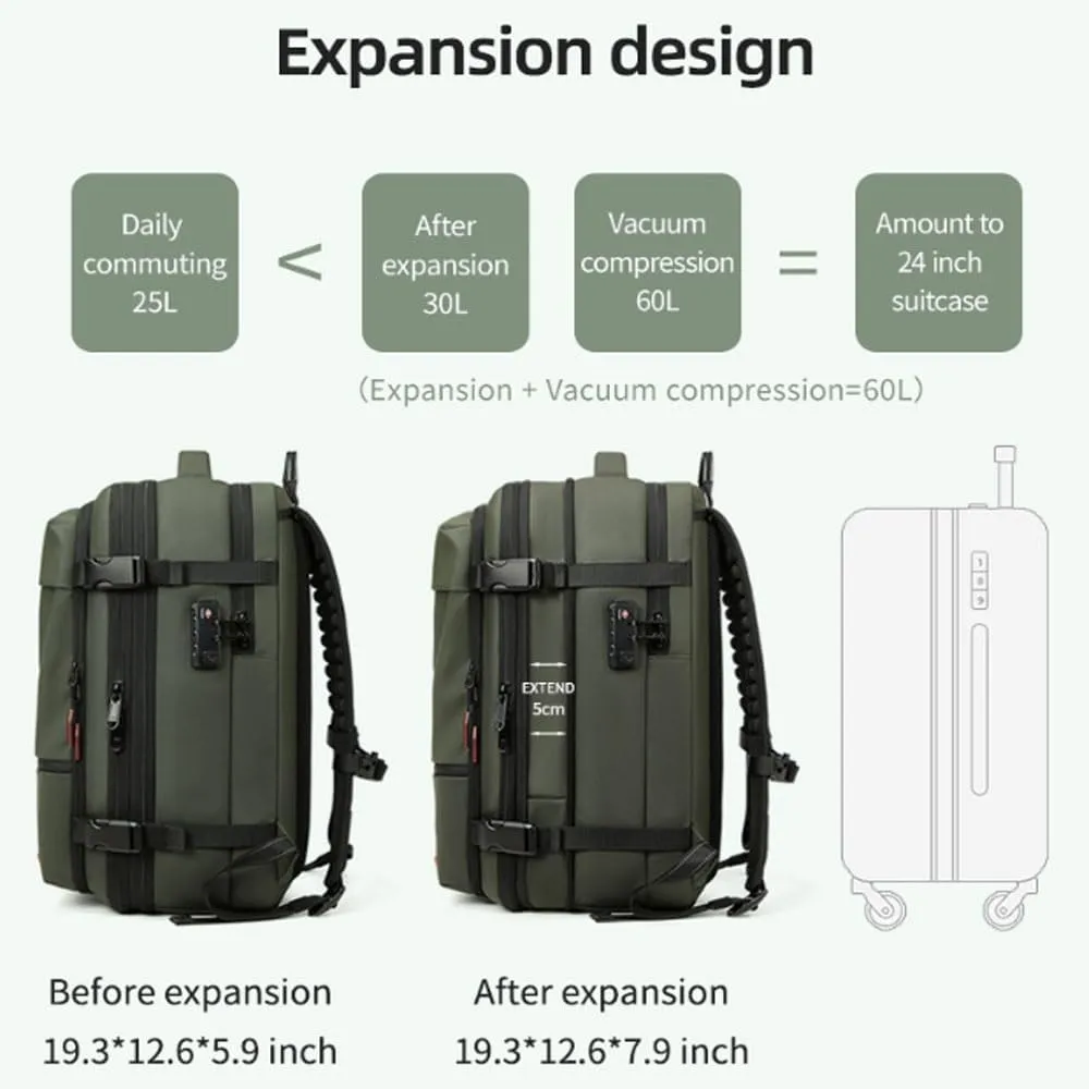 Aeropack Backpack, Aeropack Backpack Travel with Pump, 2025 New Premium 60l Expandable Waterproof Vacuum Travel Backack (Black)