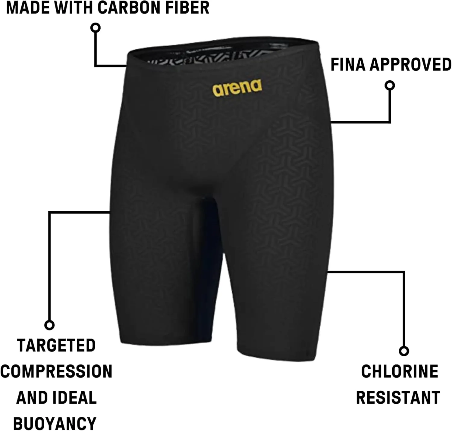 ARENA Mens Powerskin Carbon Glide Durable Swim Jammers Competitive Racing Swimsuit - Athletic Endurance Swimwear
