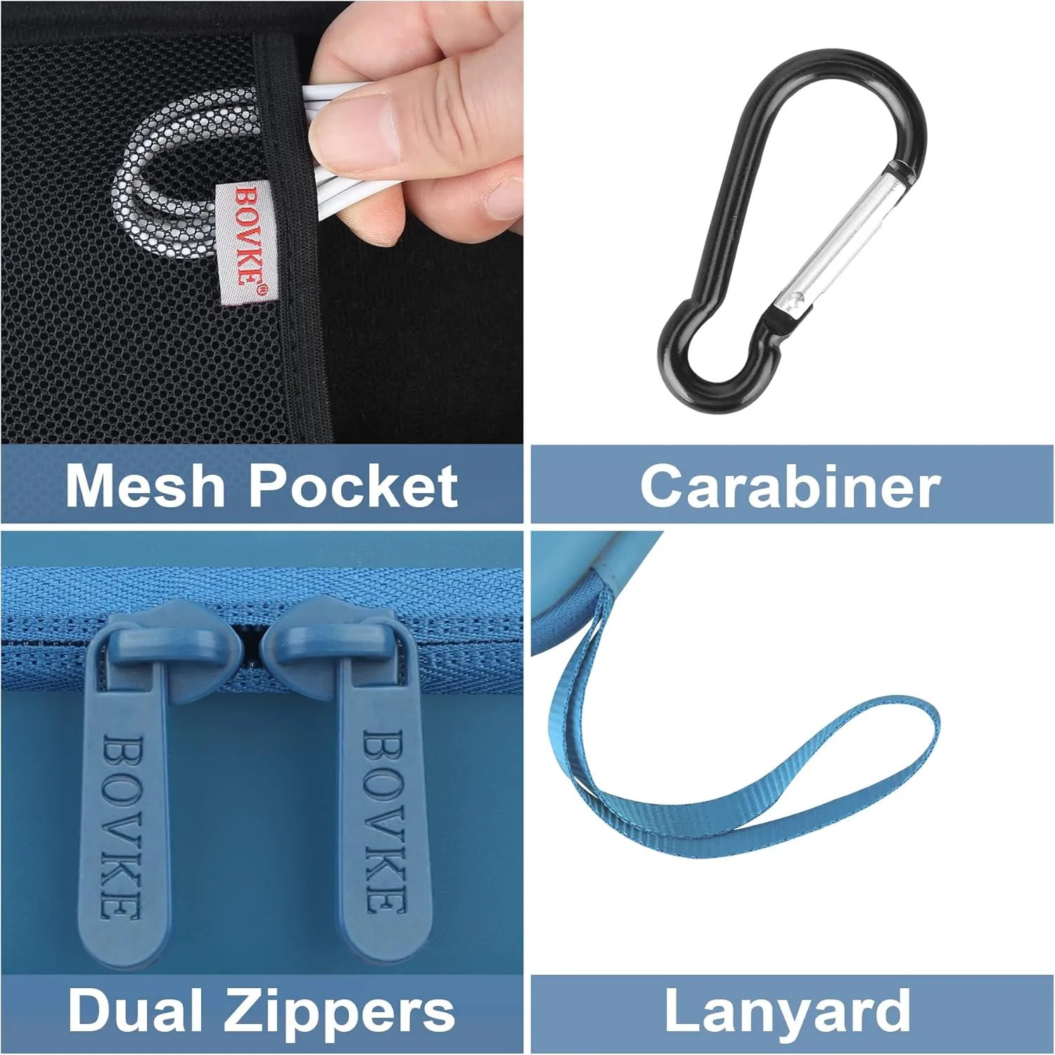 BOVKE Hard Travel Case for Asthma Inhaler, Inhaler Spacer for Kids and Adults, Masks, Inhaler Holder Asthma Carrying Bag with Mesh Pocket for Medicine and Other Accessories, Blue (Case Only)