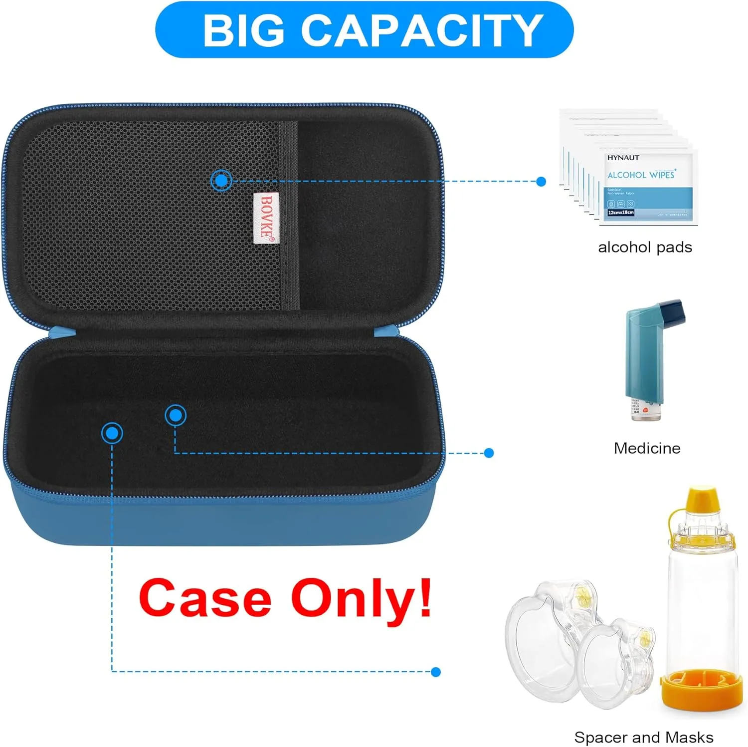 BOVKE Hard Travel Case for Asthma Inhaler, Inhaler Spacer for Kids and Adults, Masks, Inhaler Holder Asthma Carrying Bag with Mesh Pocket for Medicine and Other Accessories, Blue (Case Only)