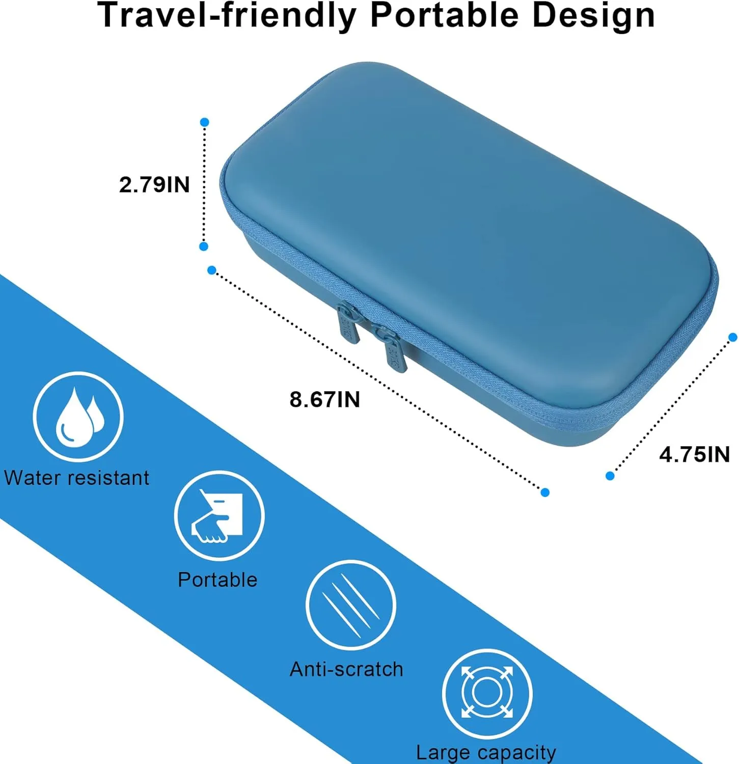BOVKE Hard Travel Case for Asthma Inhaler, Inhaler Spacer for Kids and Adults, Masks, Inhaler Holder Asthma Carrying Bag with Mesh Pocket for Medicine and Other Accessories, Blue (Case Only)