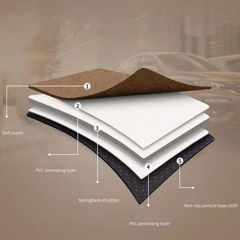 Car Inflatable Mattress for Jeep Wrangler JL 2-Door 2018 2019 2020 Portable Air Sleeping Bed with Pillow Camping Travel Cot Inflatable Trunk Sleeping Pad,Grey1