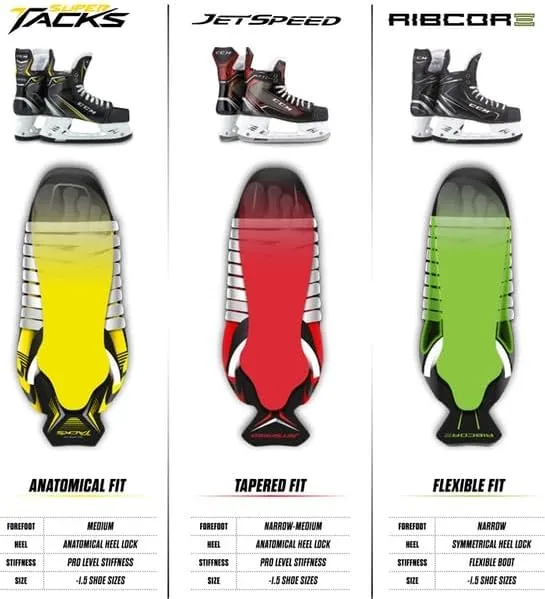 CCM Super Tacks AS-V Ice Skates Senior