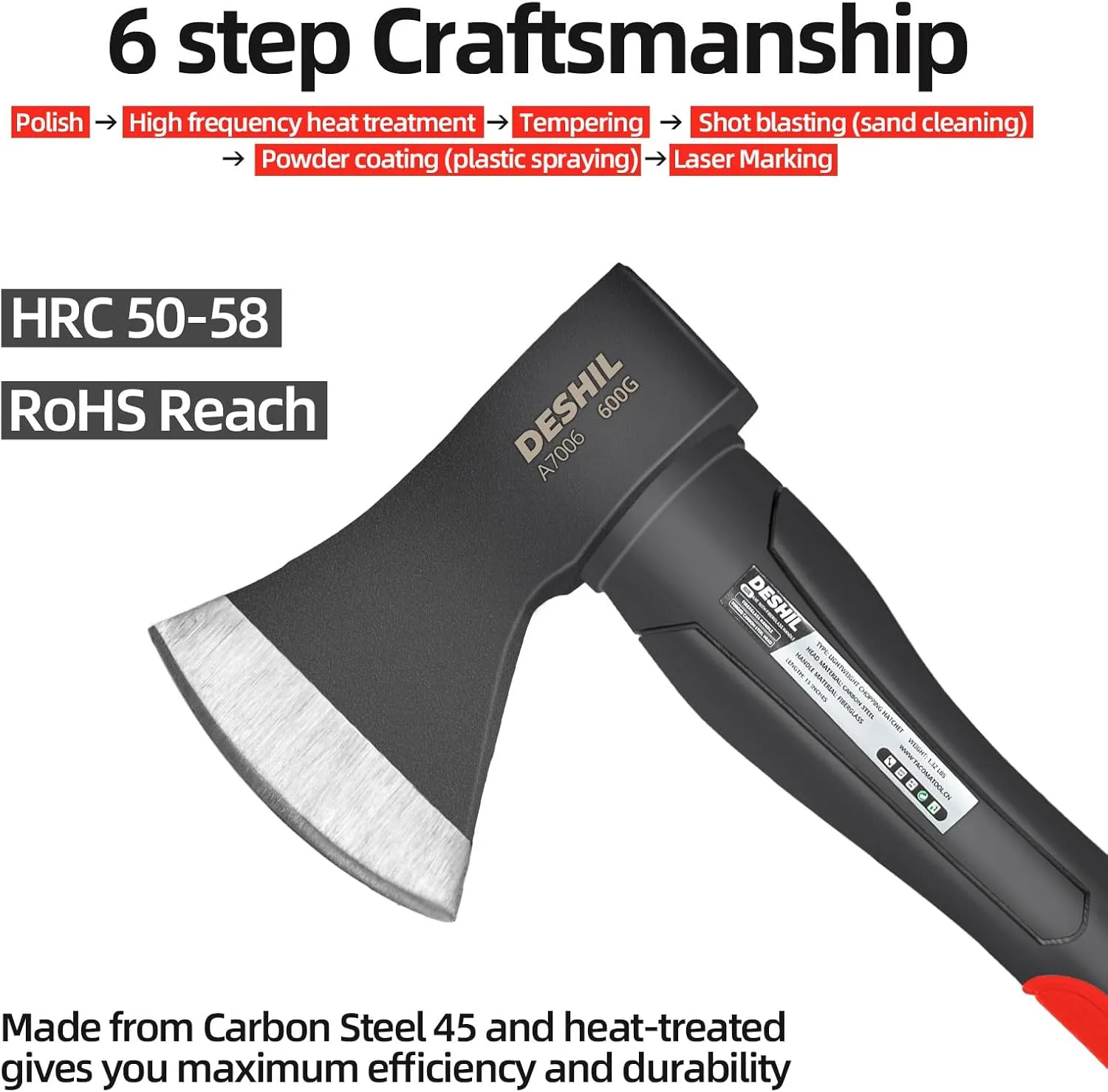 Chopping Axe, 15”Outdoor Hatchet Forged Carbon Steel Heat Treated Hand Maul Tool, Fiberglass Shock Reduction Handle with Anti-Slip Grip,Red
