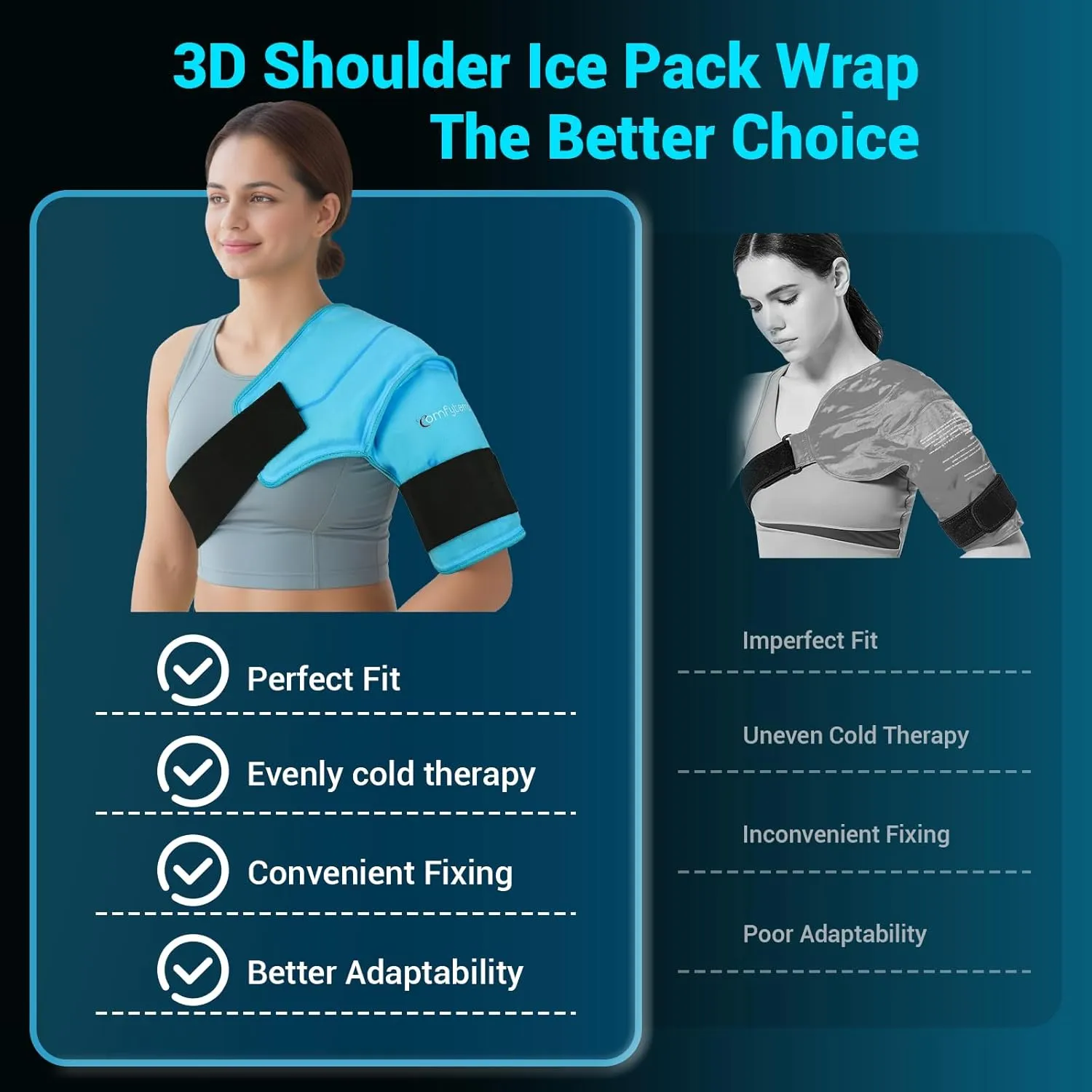 Comfytemp 3D Shoulder Ice Pack Wrap for Injuries Reusable Gel, FSA HSA Eligible, Physical Rotator Cuff Cold Therapy Arm Shoulder Sleeve for Pain Relief, Fracture, Arthritis, Surgery, Recovery (S/M)