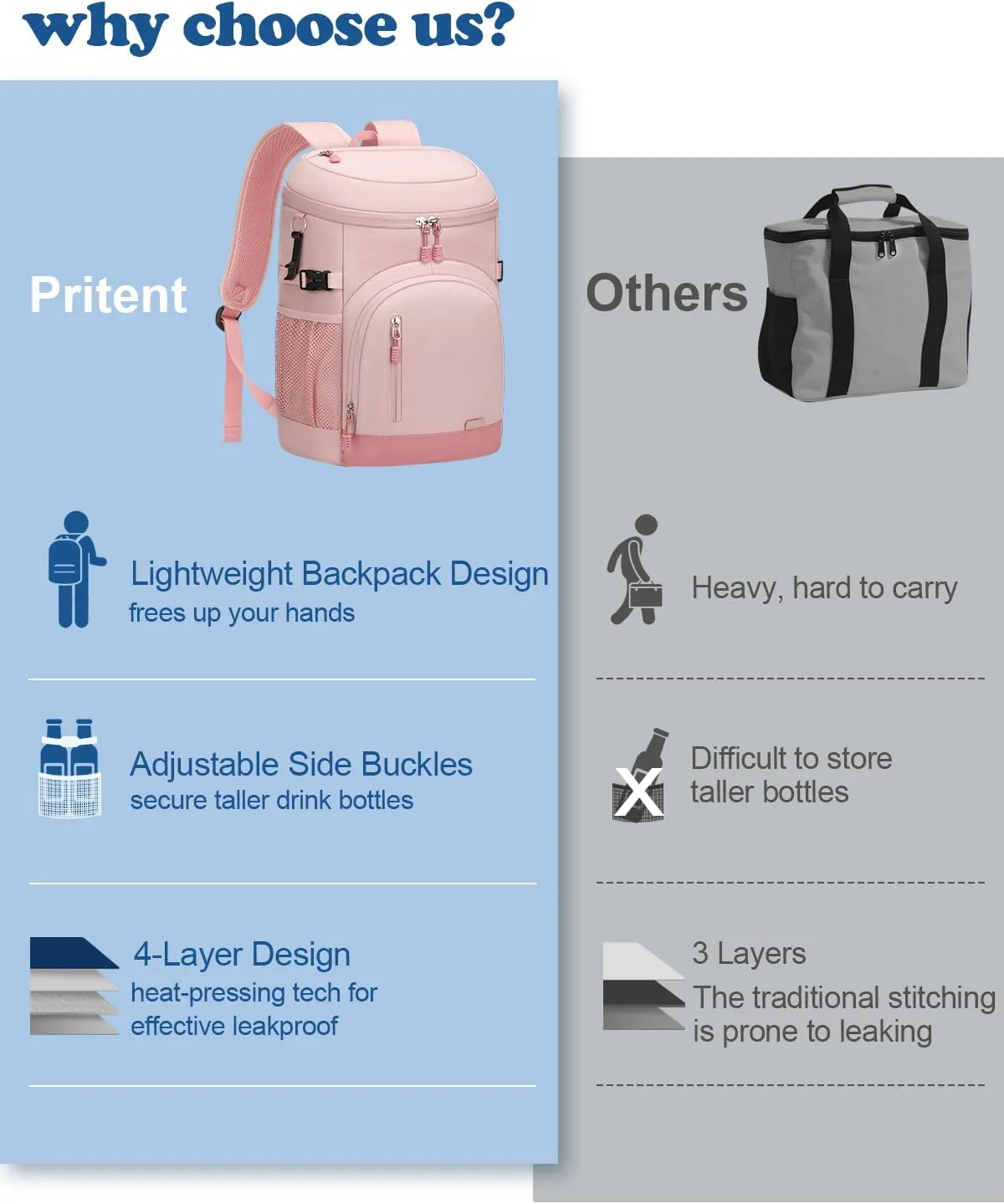 Cooler Backpack Insulated Waterproof,30 Cans Backpack Coolers Leakproof Lunch Backpack for Men Women Portable Soft Cooler Bag for Beach Camping Travel Picnic