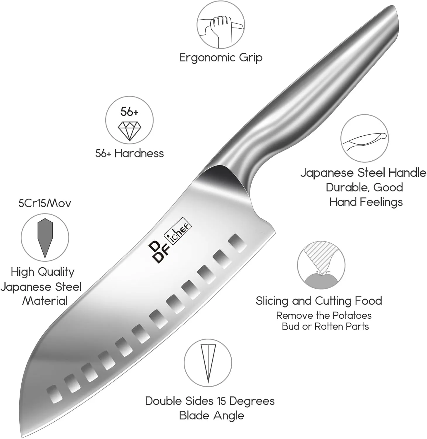DDF iohEF Kitchen Knife Set, 4 Piece Professional Ultra Sharp Knives Set, Japanese High Carbon Stainless Steel Chef Knife Set for Home and Kitchen