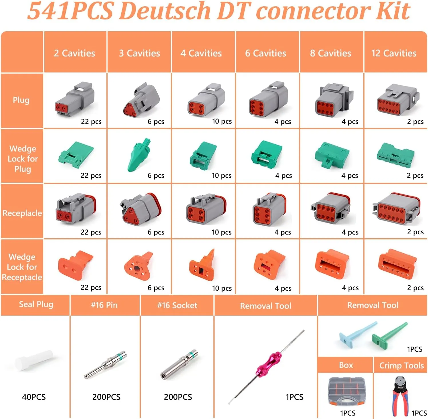 Deutsch Connectors Kit with Crimping Tool - 540PCS, 2/3/4/6/8/12 Pin DT Connectors, Removal Tool, Size 16 Solid Terminal Contacts, 14-18 AWG (Grey)