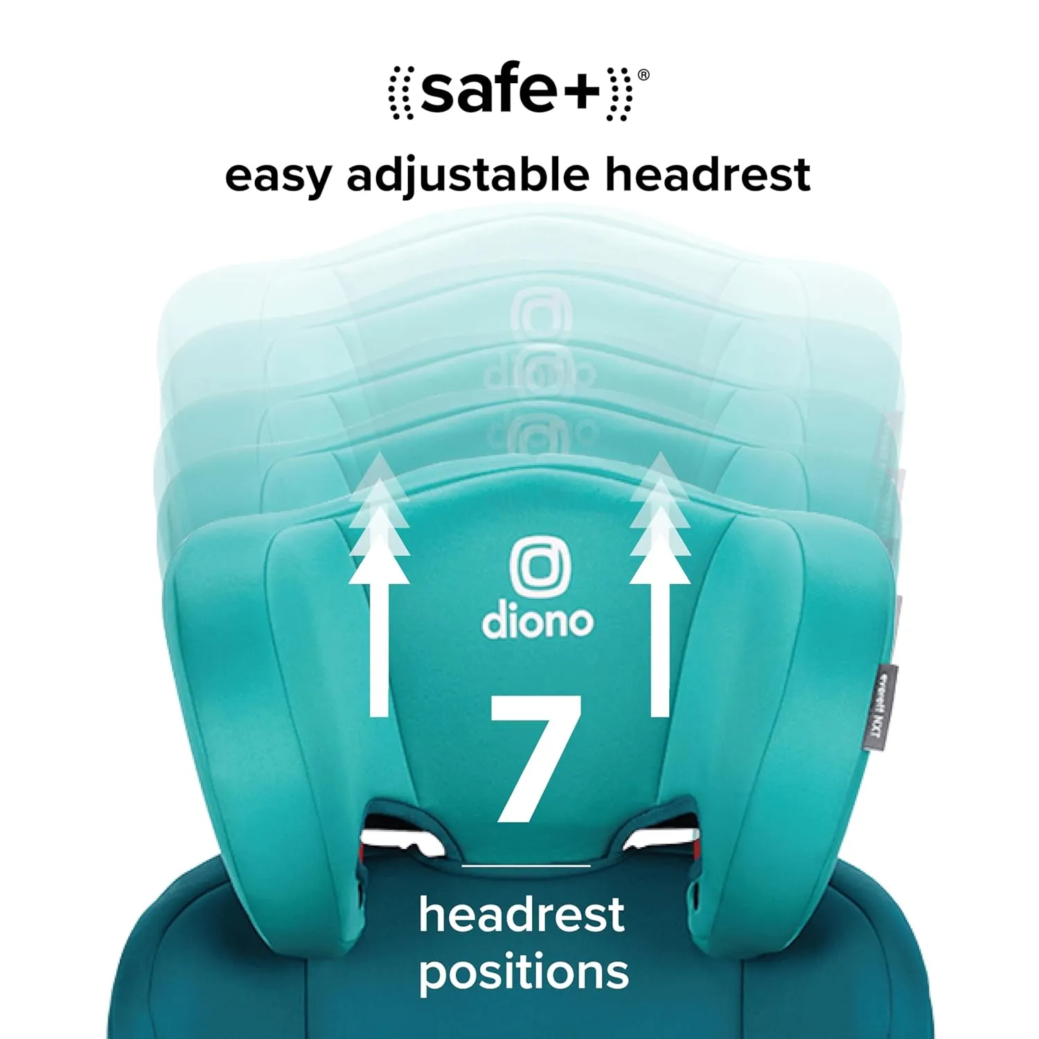 Diono Everett NXT High Back Booster Car Seat with Rigid Latch, Lightweight Slim Fit Design, 8 Years 1 Booster Seat, Blue Razz Ice