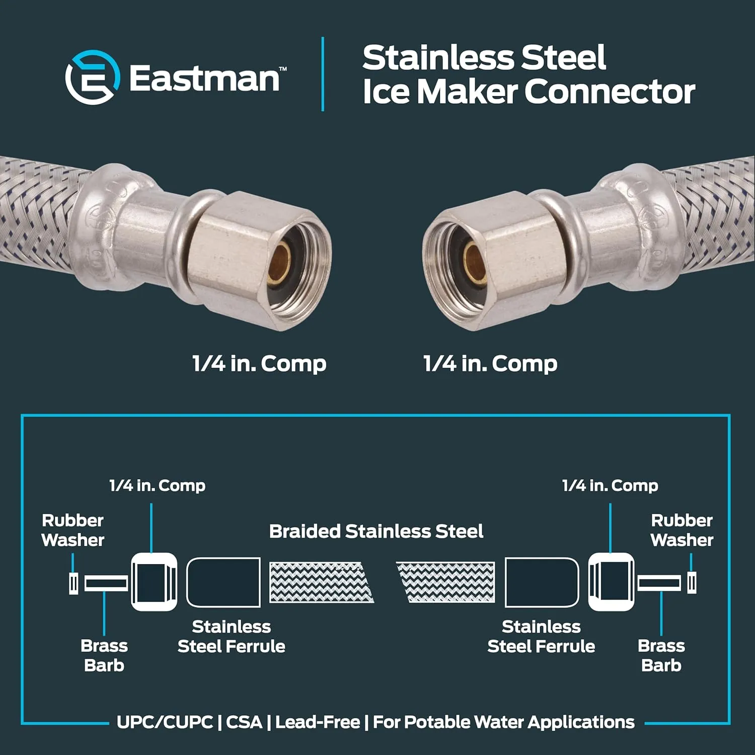 Eastman 20 Feet Flexible Ice Maker Connector, 1/4 Inch x 1/4 Inch Compression Connection, Braided Stainless Steel with Nickel-Plated Brass Nuts, 48391