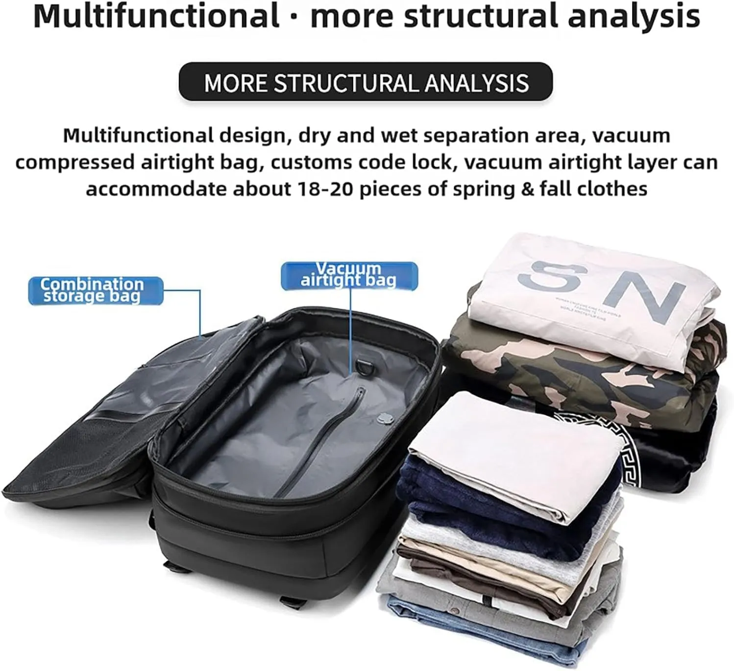 Easy Vac Pack Backpack, Easy Vac Backpack, Easyvacpack 60l Large Capacity Waterproof Anti-Theft Travel Bag (Classic-Blue)