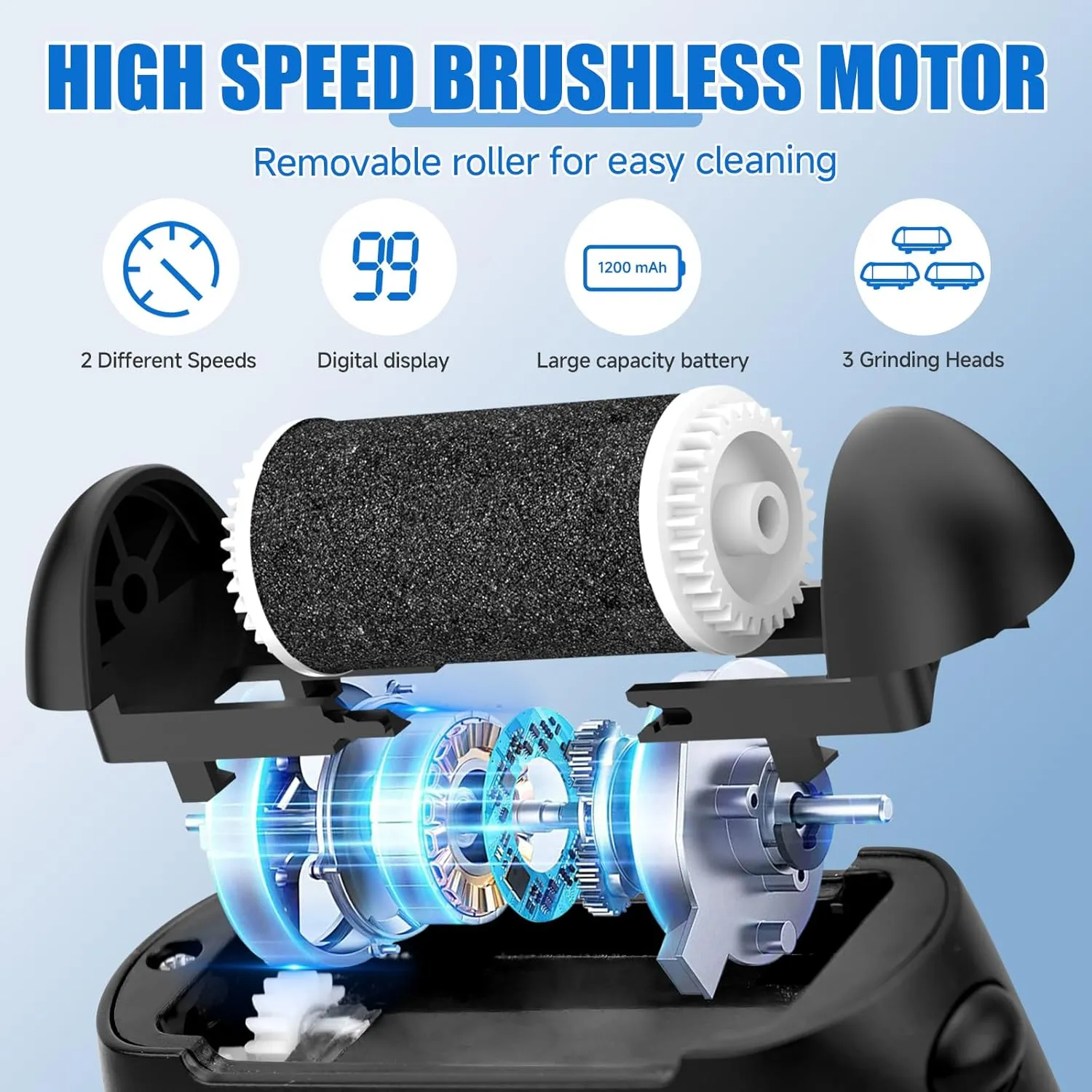 Electric Callus Remover for Feet, Professional Pedicure Tools Foot Care Kit, Portable Rechargeable Electric Feet File, Waterproof Foot File, Perfect for Foot Scrubber Dead Skin