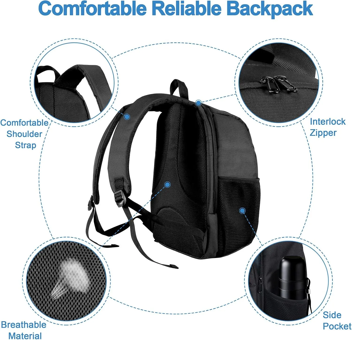 EMART Camera Bag Backpack Professional for DSLR/SLR Mirrorless Camera Accessories with Waterproof Rain Cover & Laptop Compartment, Photography Case for Sony Canon Nikon Camera and Lens