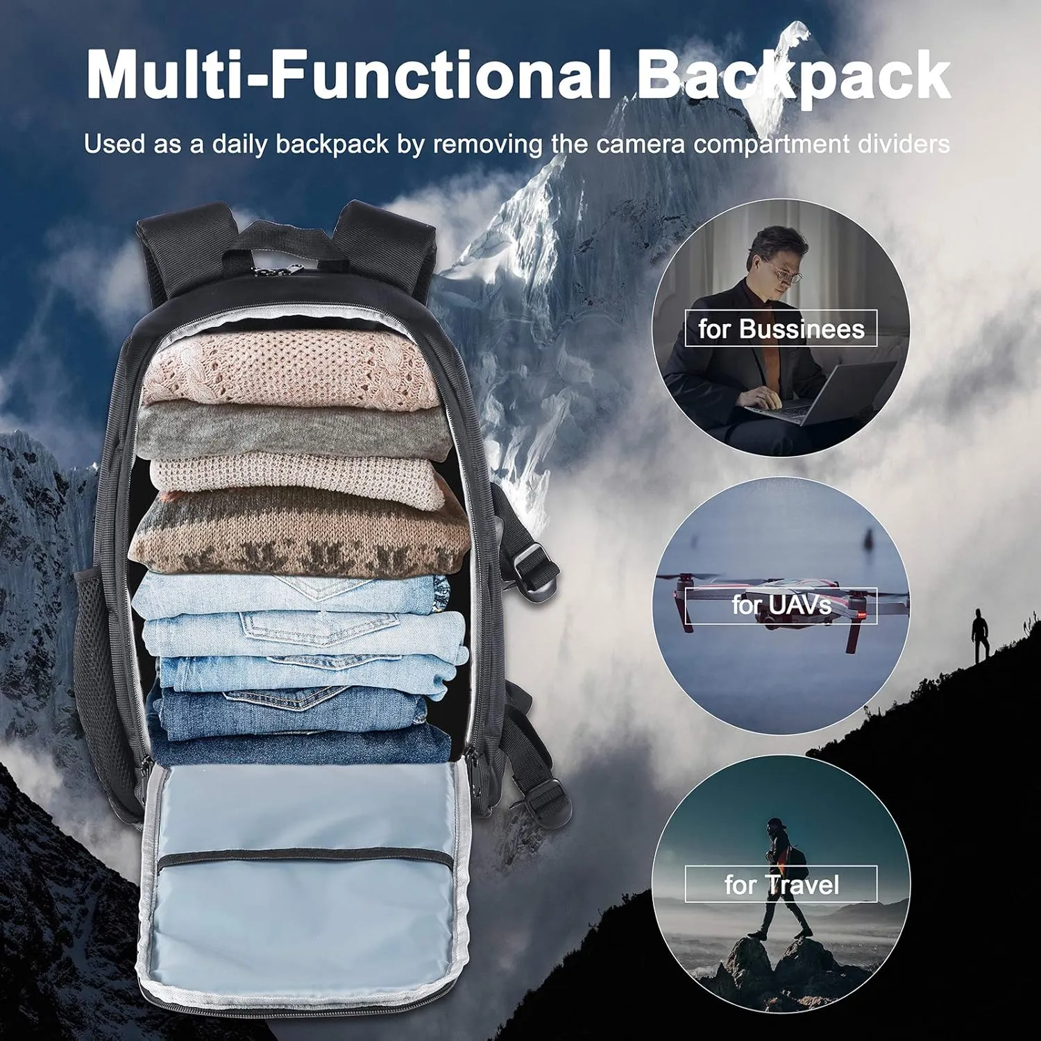 EMART Camera Bag Backpack Professional for DSLR/SLR Mirrorless Camera Accessories with Waterproof Rain Cover & Laptop Compartment, Photography Case for Sony Canon Nikon Camera and Lens