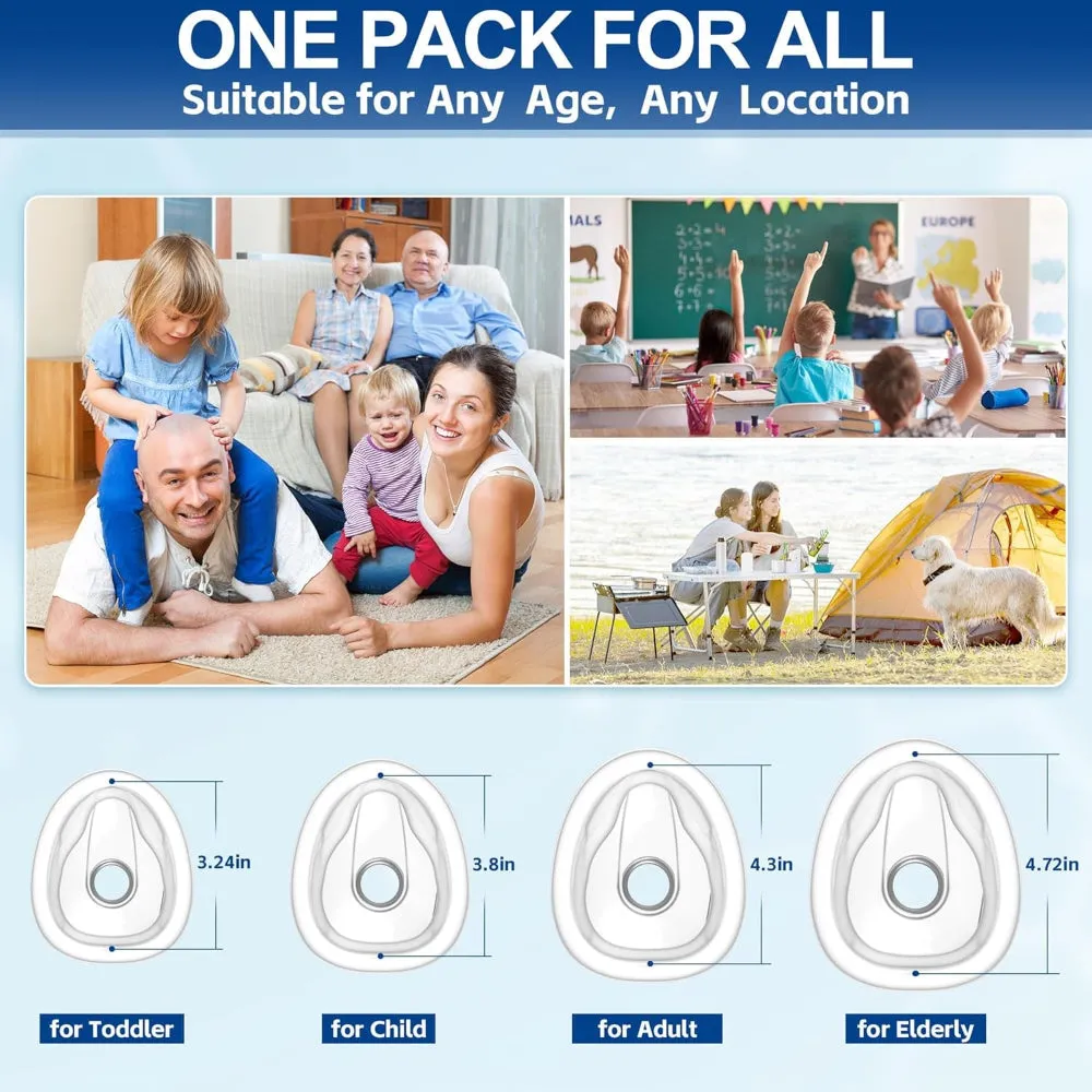 Essential Eligibl Choke Kit Positive testimonials & Safety Reliever, Rescue Travel – HSA/FSA Includes Ages, All Portable for Home Curated collection