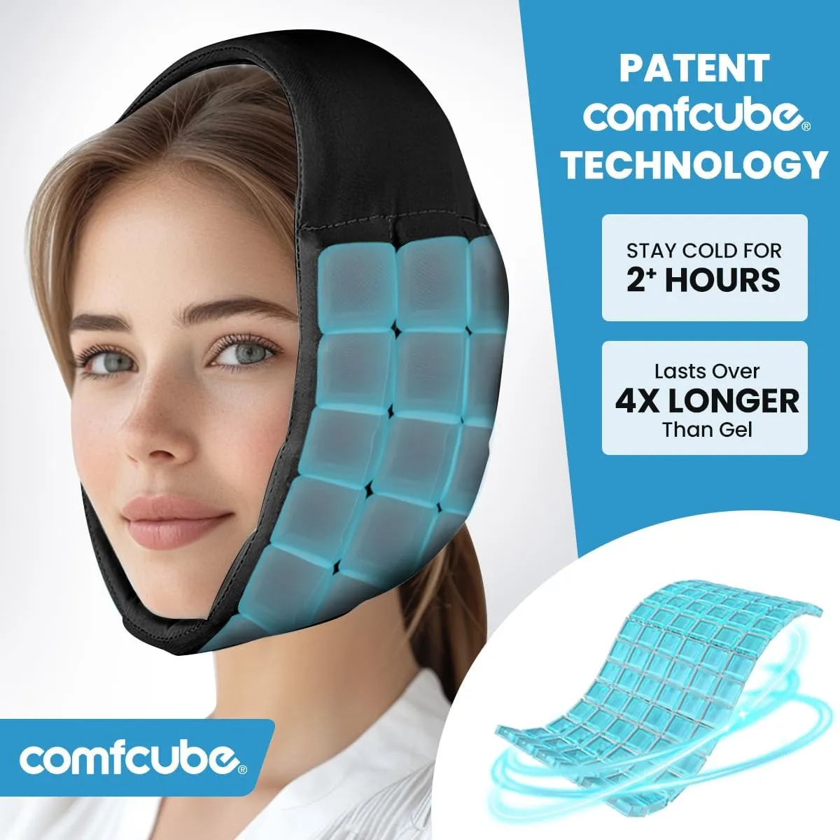Face Ice Pack for Wisdom Teeth, 2 Hours Long Lasting Cold Therapy Flexible Cold Pack Head Wrap for Wisdom Teeth Surgery, TMJ, Chin, Oral Pain, Facial Surgery, Jaw Pain, Tonsillectomy