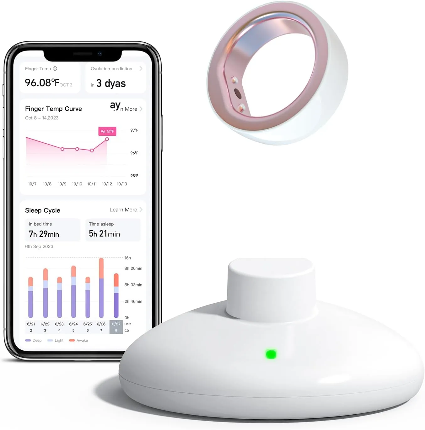 femometer Ring for Fertility and Ovulation Monitor Tracking - Size First with femometer Sizing Kit - App Auto-Sync - Period & BBT Tracker - Sleep Analysis for Women - Rechargeable & Waterproof Size 8