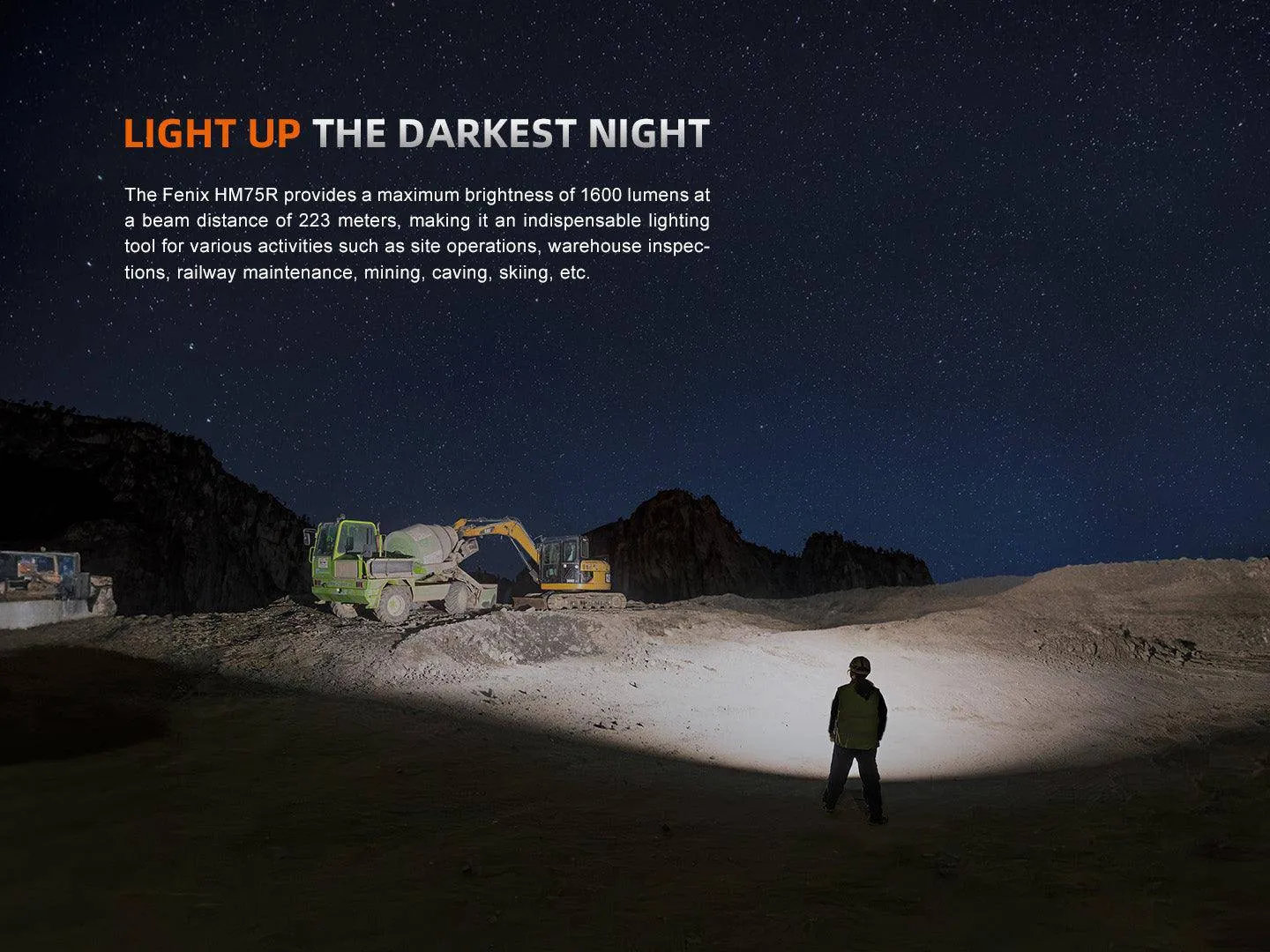 Fenix HM75R 1600 Lumen Rechargeable Headlamp