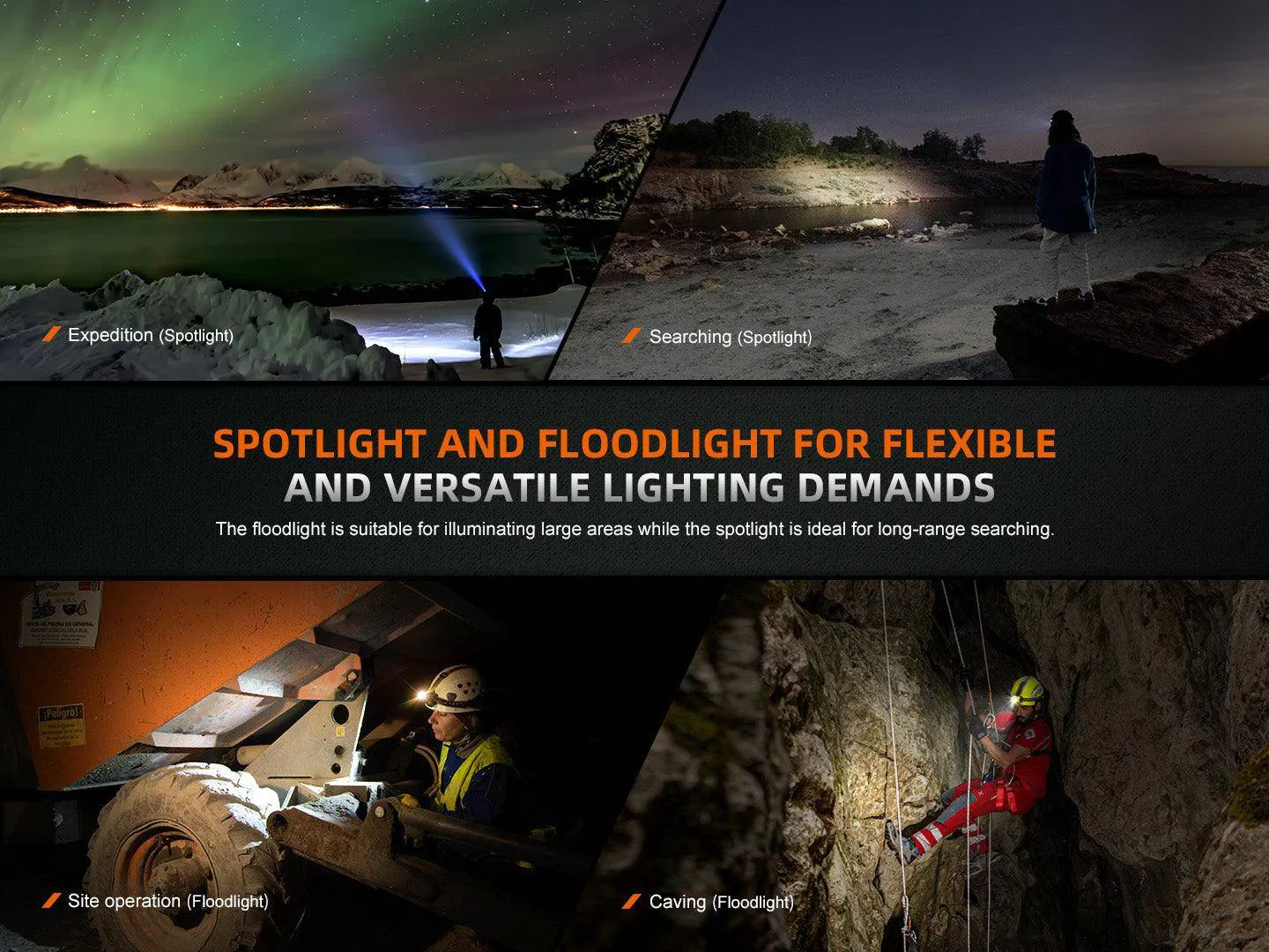 Fenix HM75R 1600 Lumen Rechargeable Headlamp