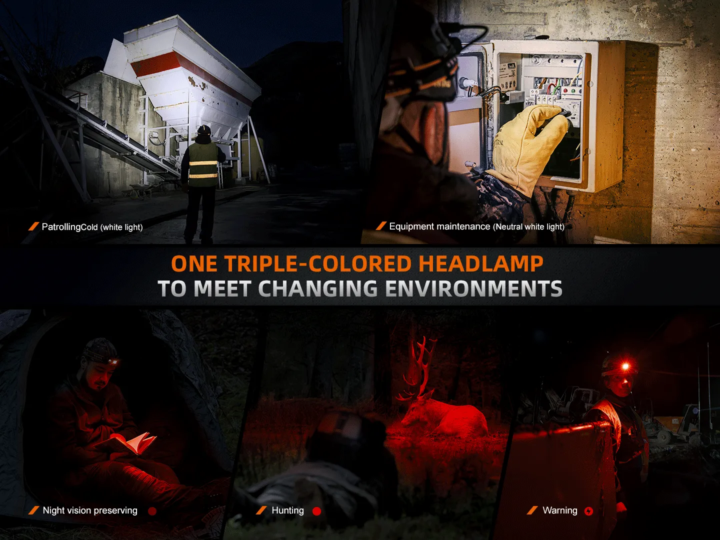 Fenix HM75R 1600 Lumen Rechargeable Headlamp