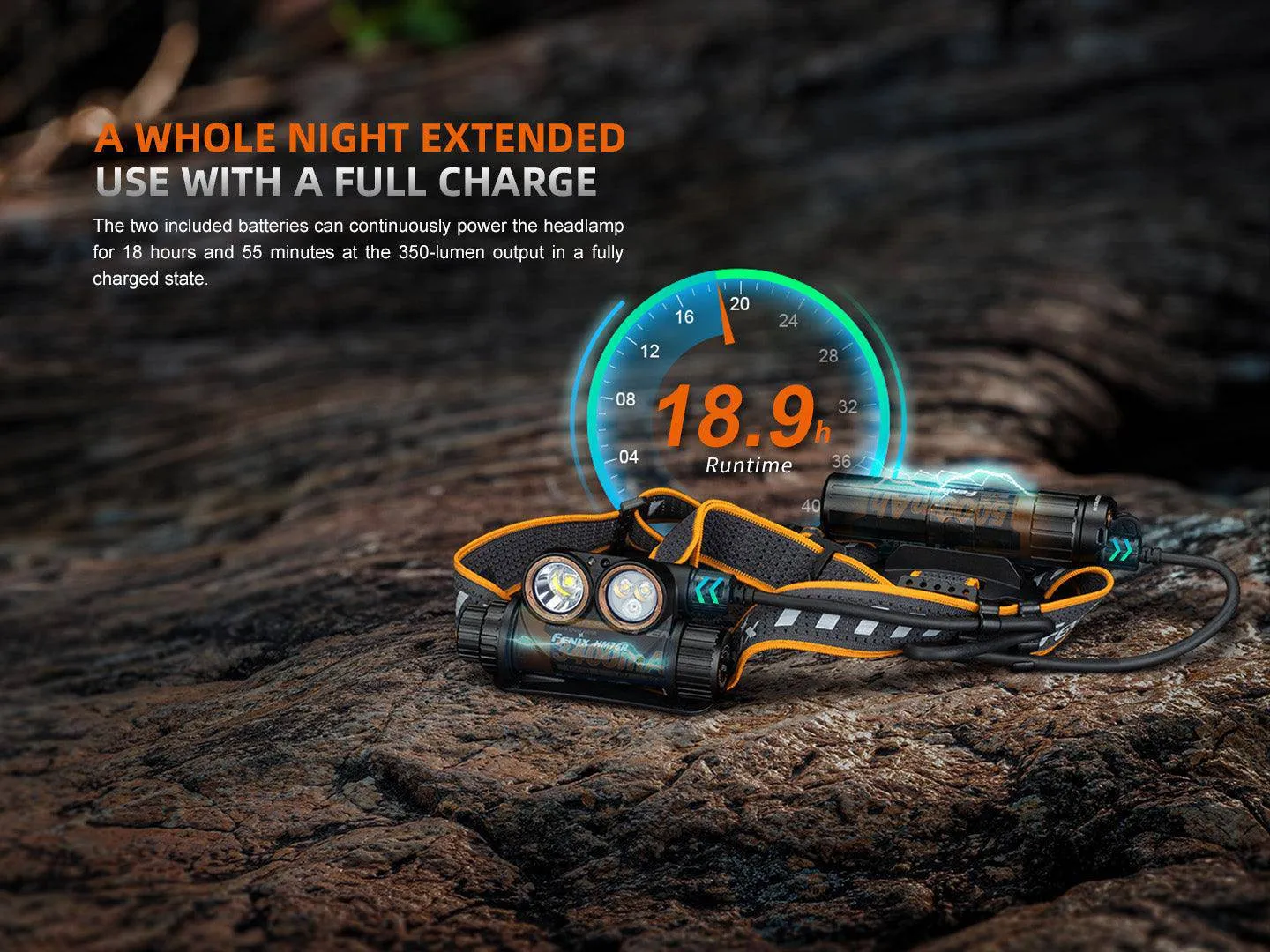 Fenix HM75R 1600 Lumen Rechargeable Headlamp