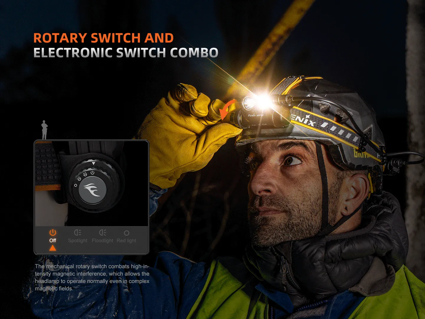 Fenix HM75R 1600 Lumen Rechargeable Headlamp