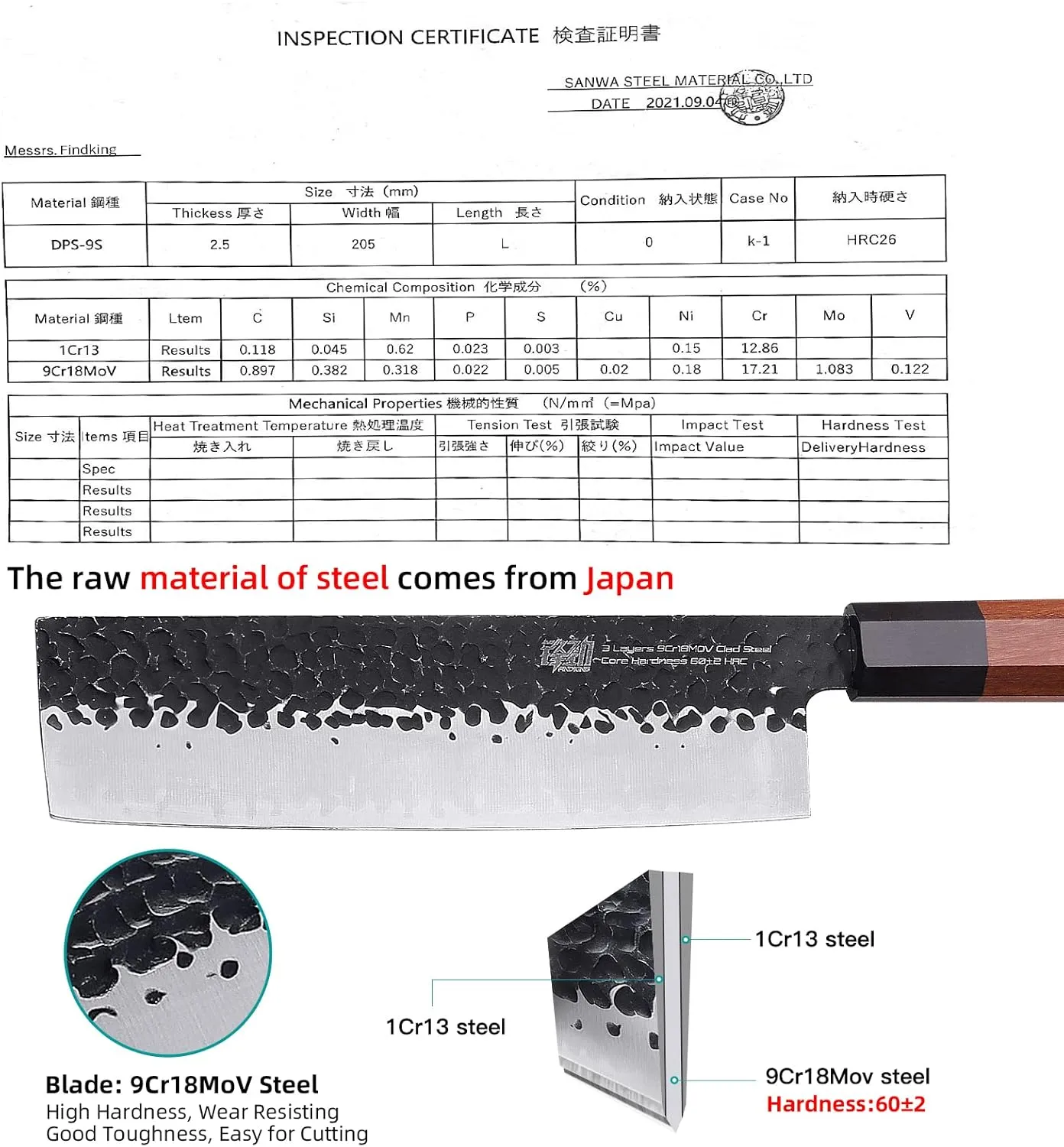 FINDKING Dynasty Series Japanese Nakiri Knife, Professional Vegetable Cleaver, 9Cr18MoV High Carbon Steel Blade, African Rosewood Octagonal Handle, for Shred, Slicing, Mincing, 7 Inches