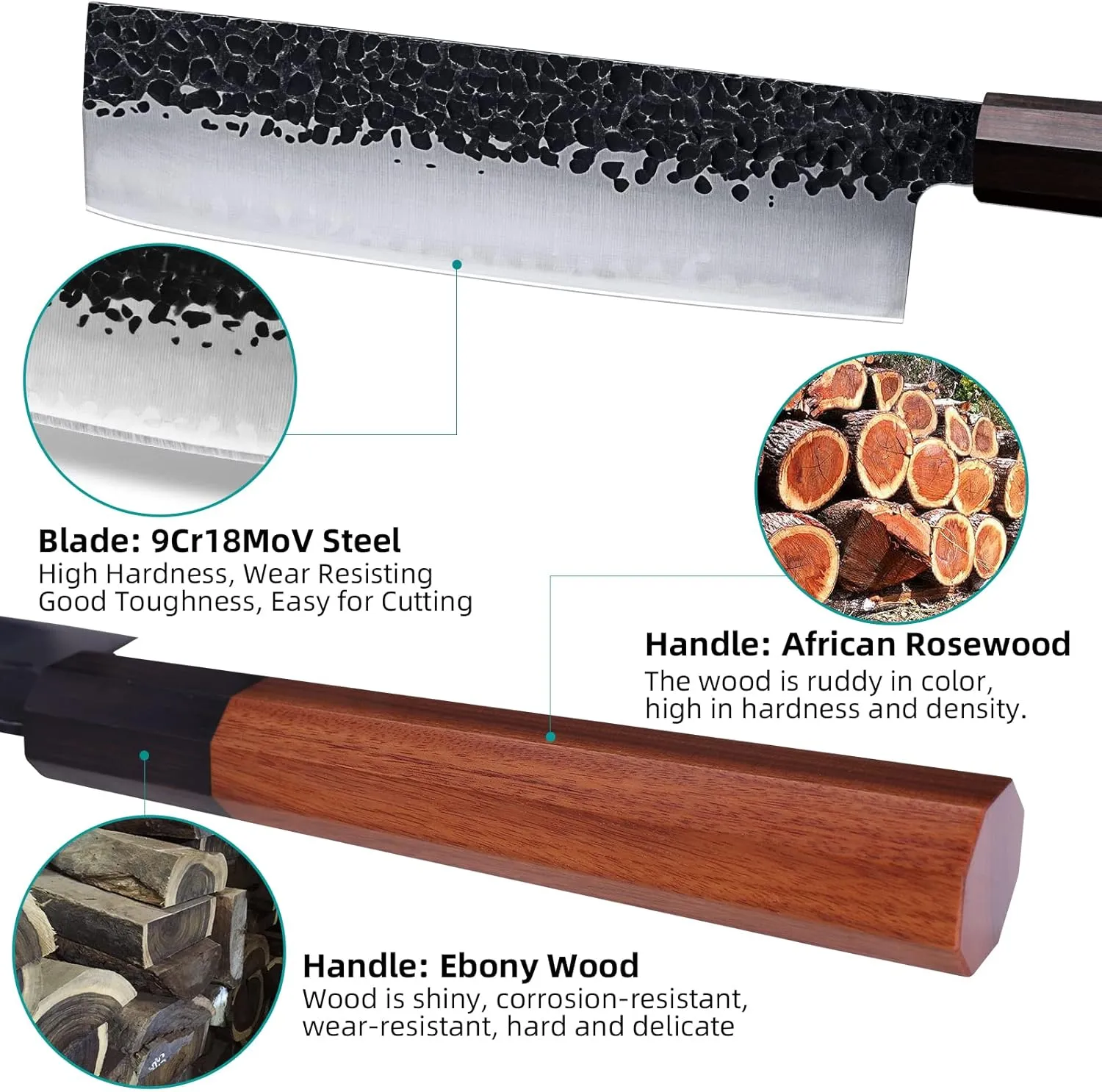 FINDKING Dynasty Series Japanese Nakiri Knife, Professional Vegetable Cleaver, 9Cr18MoV High Carbon Steel Blade, African Rosewood Octagonal Handle, for Shred, Slicing, Mincing, 7 Inches