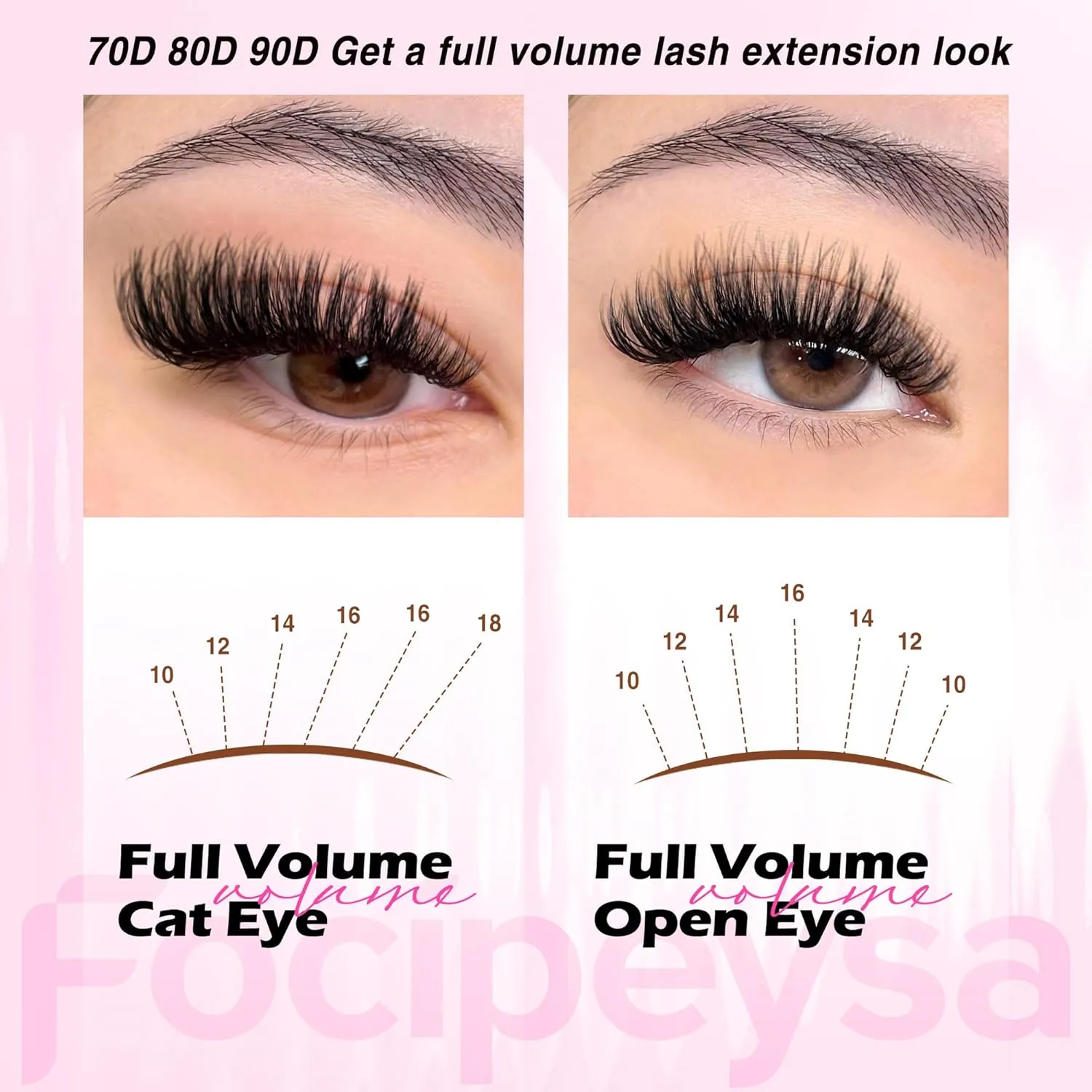 Full Volume Eyelash Extension Kit Thick Lash Extension Kit Lash Clusters Individual Eyelashes Kit with Lash Bond and Seal, Lash Remover DIY Eyelash Extension Kit for Beginner by Focipeysa
