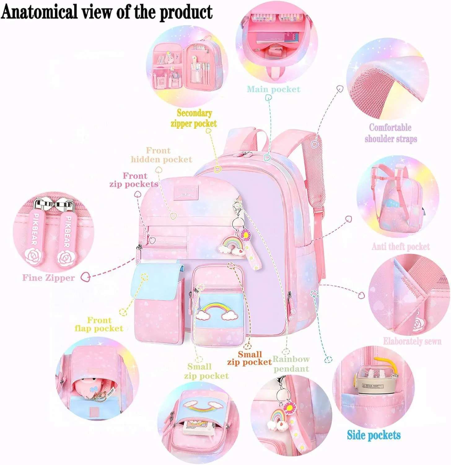 Girls Gradient Rainbow Backpack,Cute Student School Backpack With Pen Bag,Starry Rainbow Laptop Travel Bag-Purple