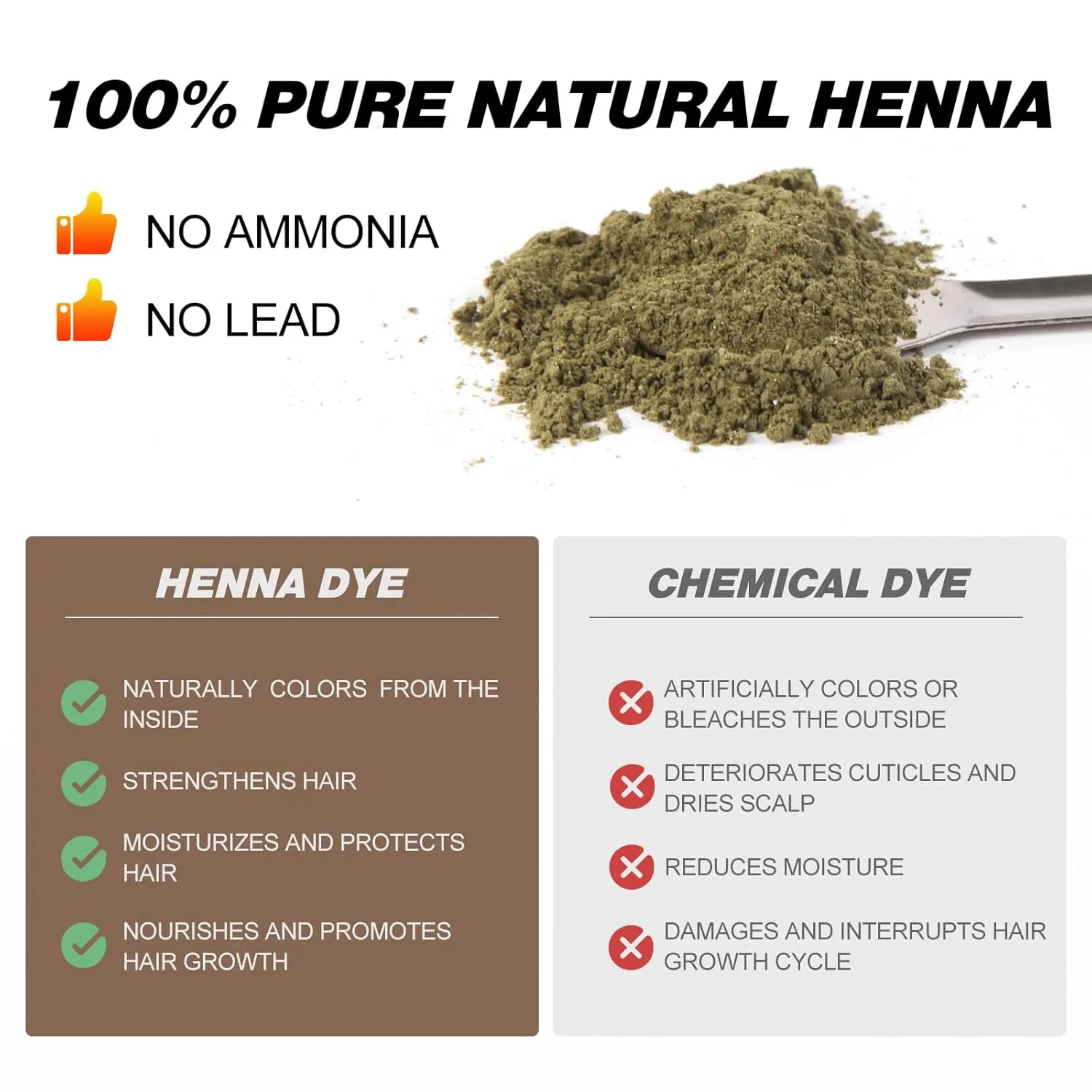 Henna Hair - Pure Natural Hair Color, Water and Smudge Proof, Professional at Home and Salon, Easy to Use (Brown)