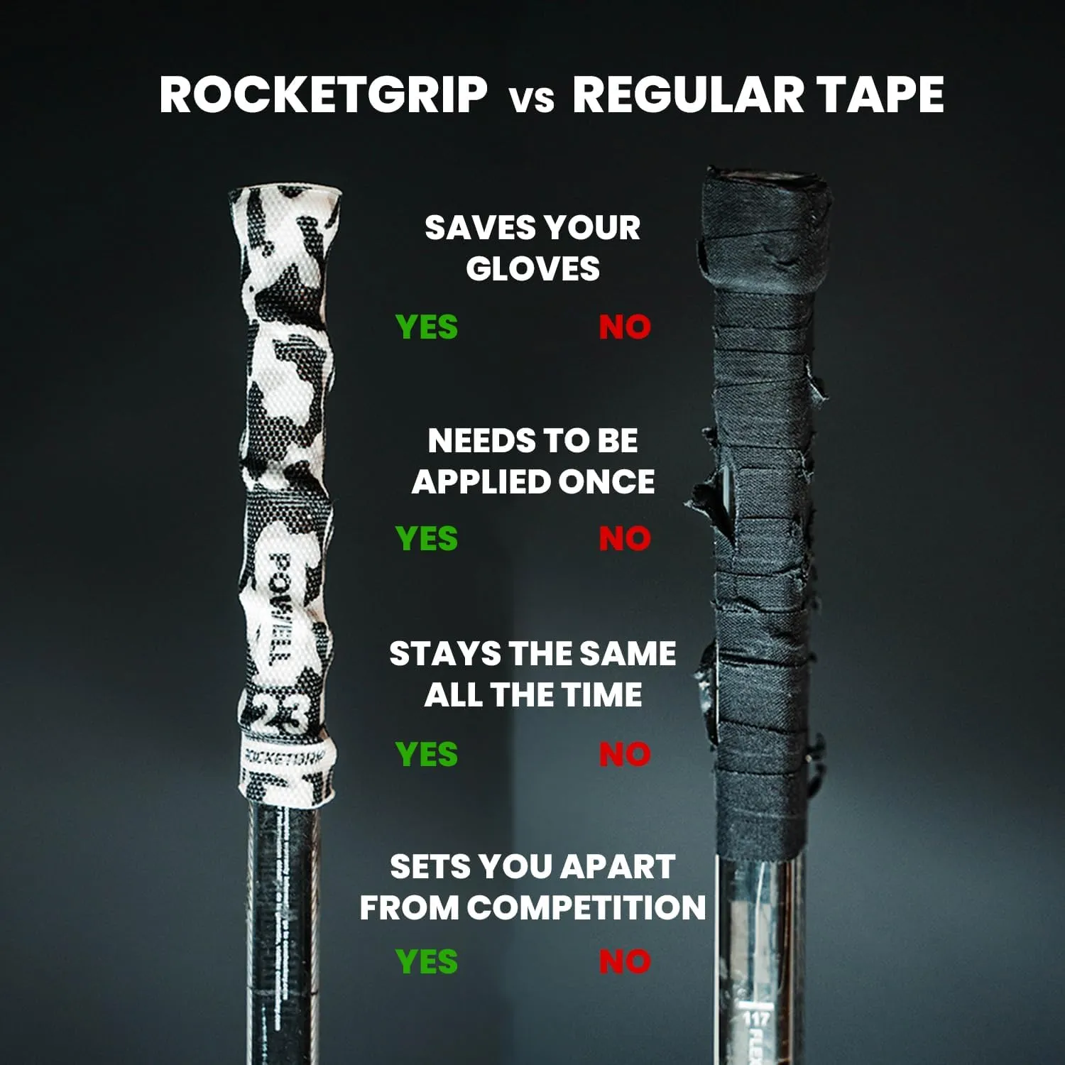 Hockey Stick Hole Replacement Grip - Better Than Grip Tapes - Long Lasting Premium Quality Easy to Install Ice Hockey Sports Grip for Adults and Kids