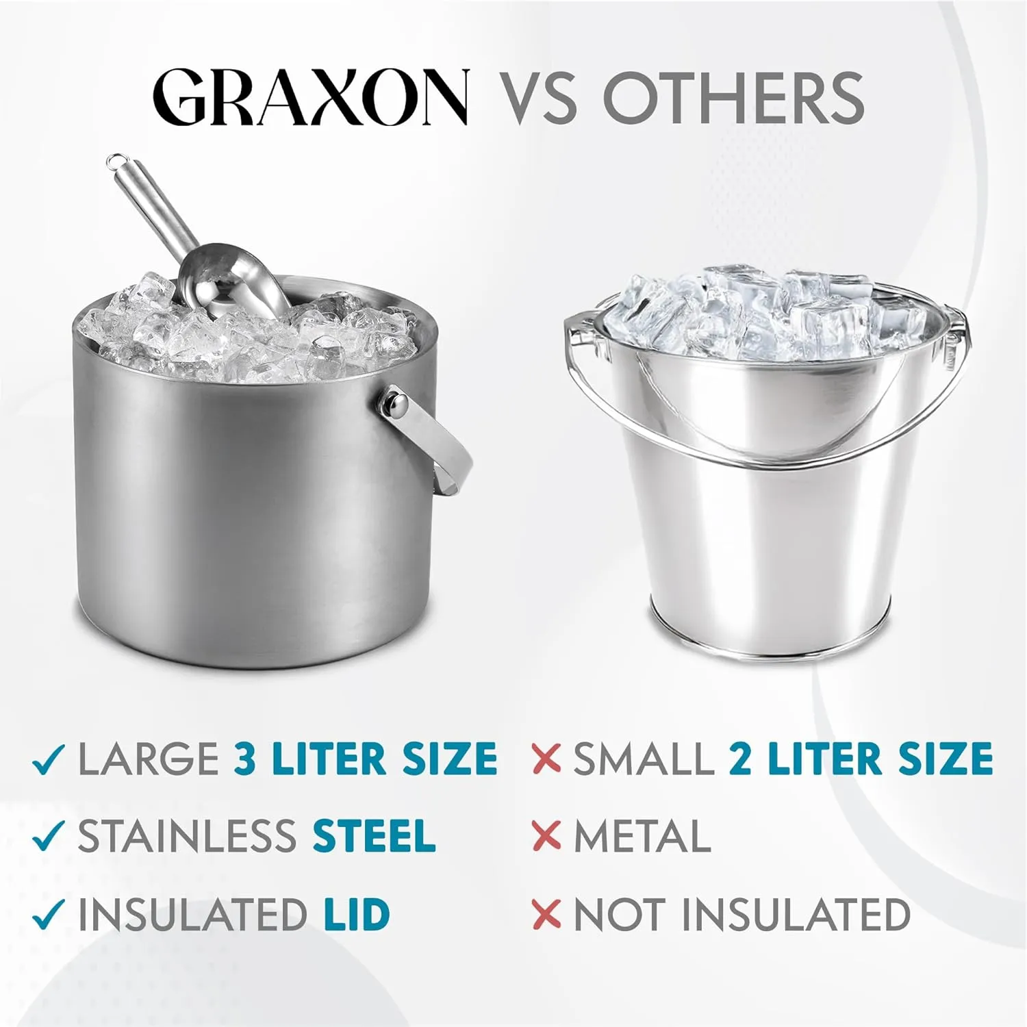 Ice Bucket (3 Liter) Stainless Steel Double Wall Insulated Ice bucket with Lid & Scoop, Ice Buckets for Parties, Handle, Keeps Ice Cold for Hours, Great for Wine, Champagne, Cocktails (Silver)