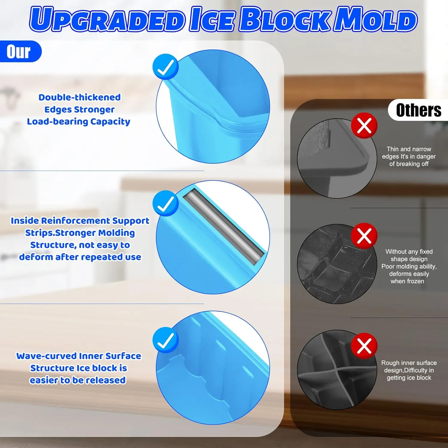 Large Ice Molds for Ice Bath,Reusable Ice Block Molds for Cold Plunge Tub,Silicone Molds with Double Thickened Edge and Reinforced Steel,Durable and Deformity-proof in Freezing (Blue, 2 Pack)