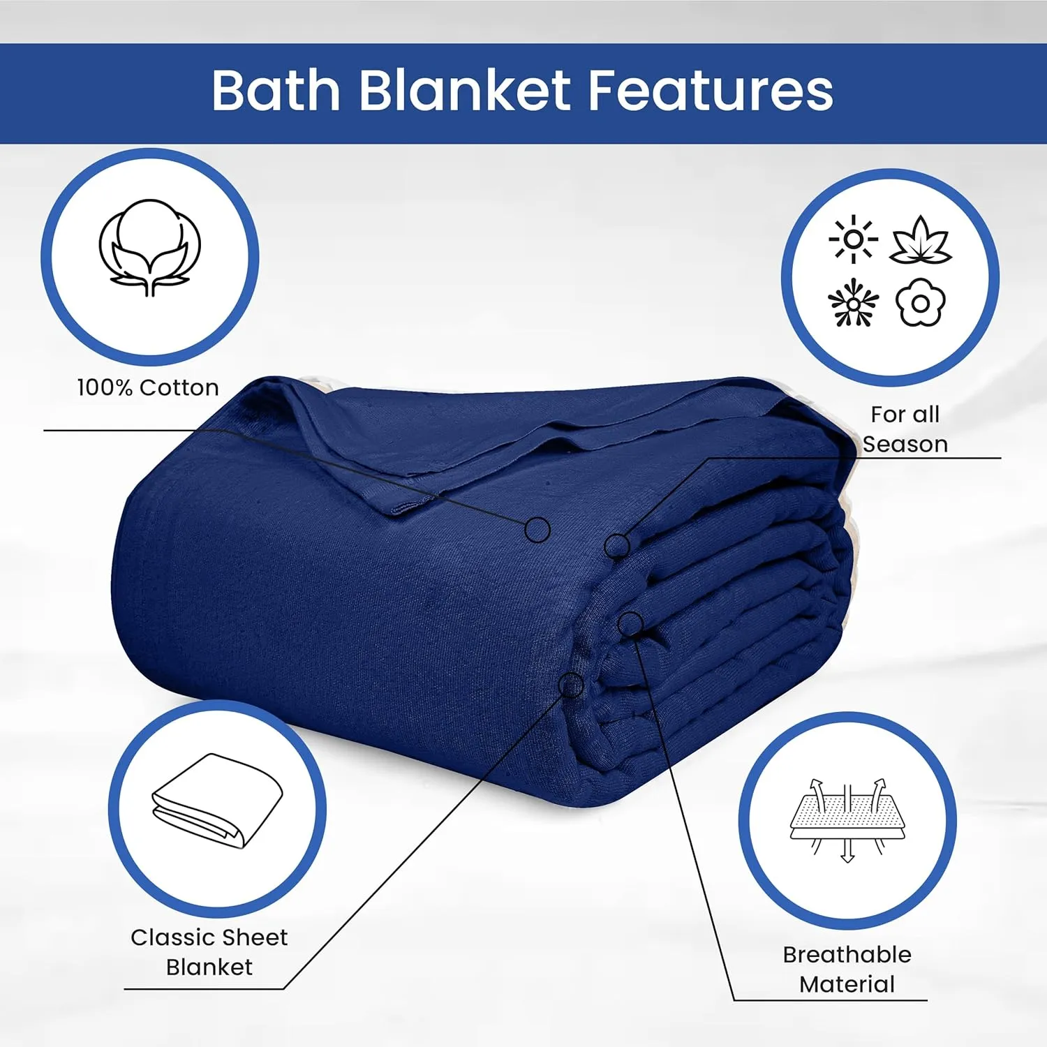 Linteum Textile Supply 100% Cotton Hospital Patient Bath Blanket, Bed Bath Sheet, Twin Blanket Lightweight Sheet Blankets 70x90 in, 1.75 lb. Navy Blue