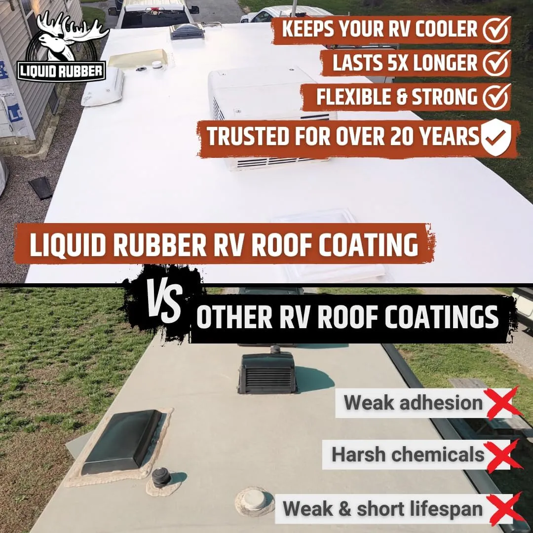 Liquid Rubber RV Roof Coating Solar Reflective Sealant Waterproof Trailer Roof Repair Kit Includes: 5 Gallon Sealer, 1 gal EDPM Primer, 1g Smart Cleaner, Seam Tape, Lap Sealant