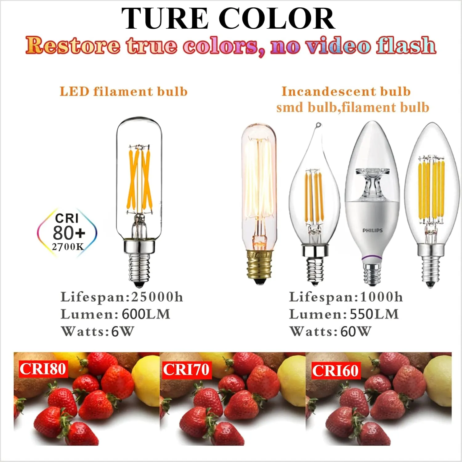 LiteHistory LED Bulb Dimmable 6W Equal Warm White 2700K T6 T25 E12 Candelabra Bulb 60 watt for Chandeliers,Ceiling Fan,Pendant,Wall sconces AC120V 600LM e12 Light Bulb 6Pack