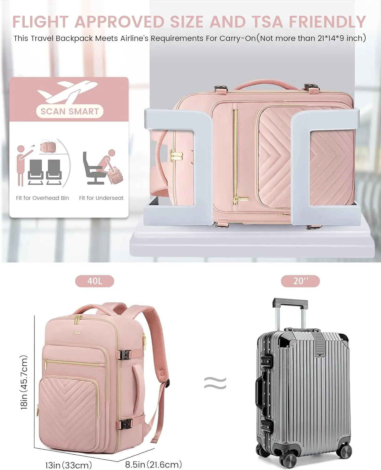 LOVEVOOK Large Travel Backpack for Women, Carry On Bag Backpack Flight Approved, 40L TSA Personal Item Travel Bag with 3 Packing Cubes, Waterproof 17 Inch Laptop Hiking Casual