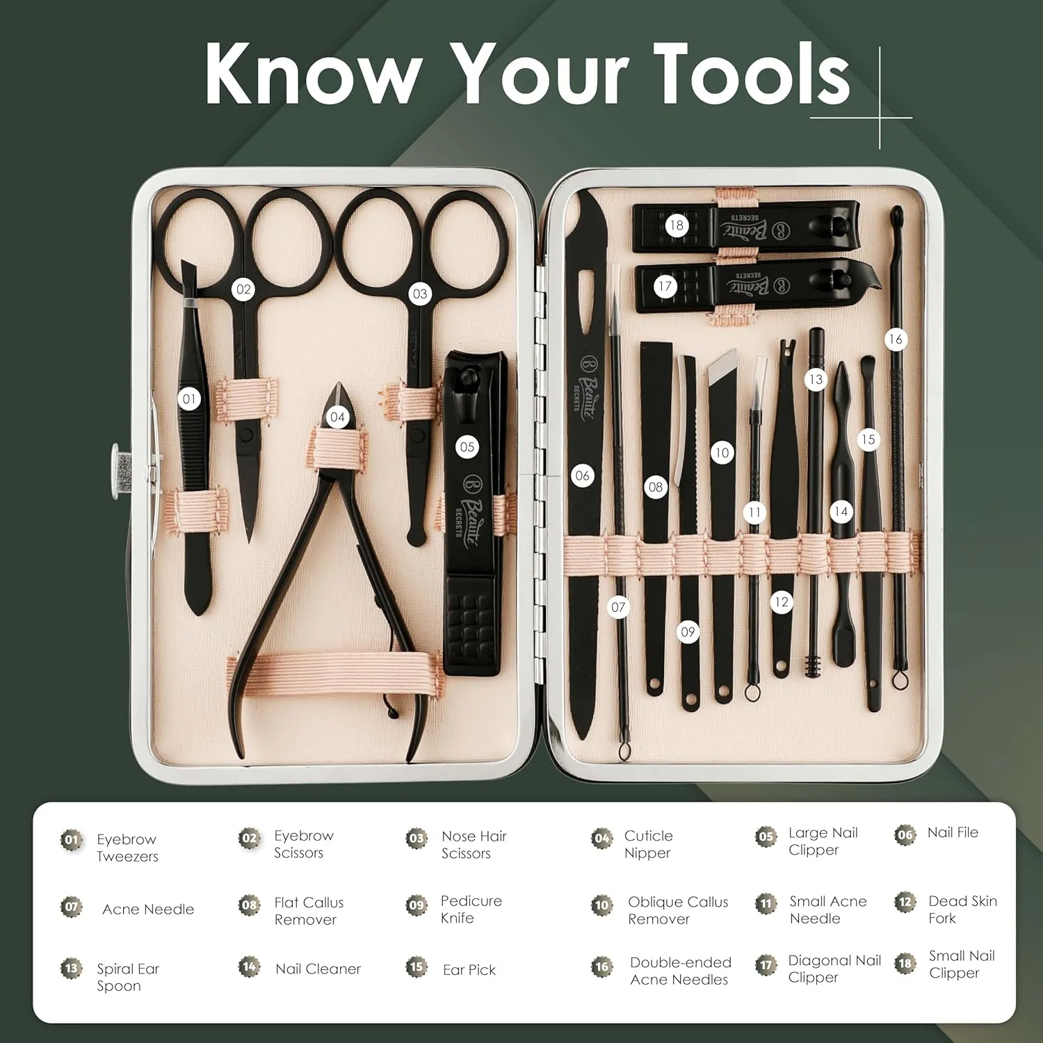 Manicure Pedicure kit,18pcs Stainless Steel Professional Nail Clippers Pedicure Set with Black Leather Storage Case, Perfect Gifts for Women and Men (Black)