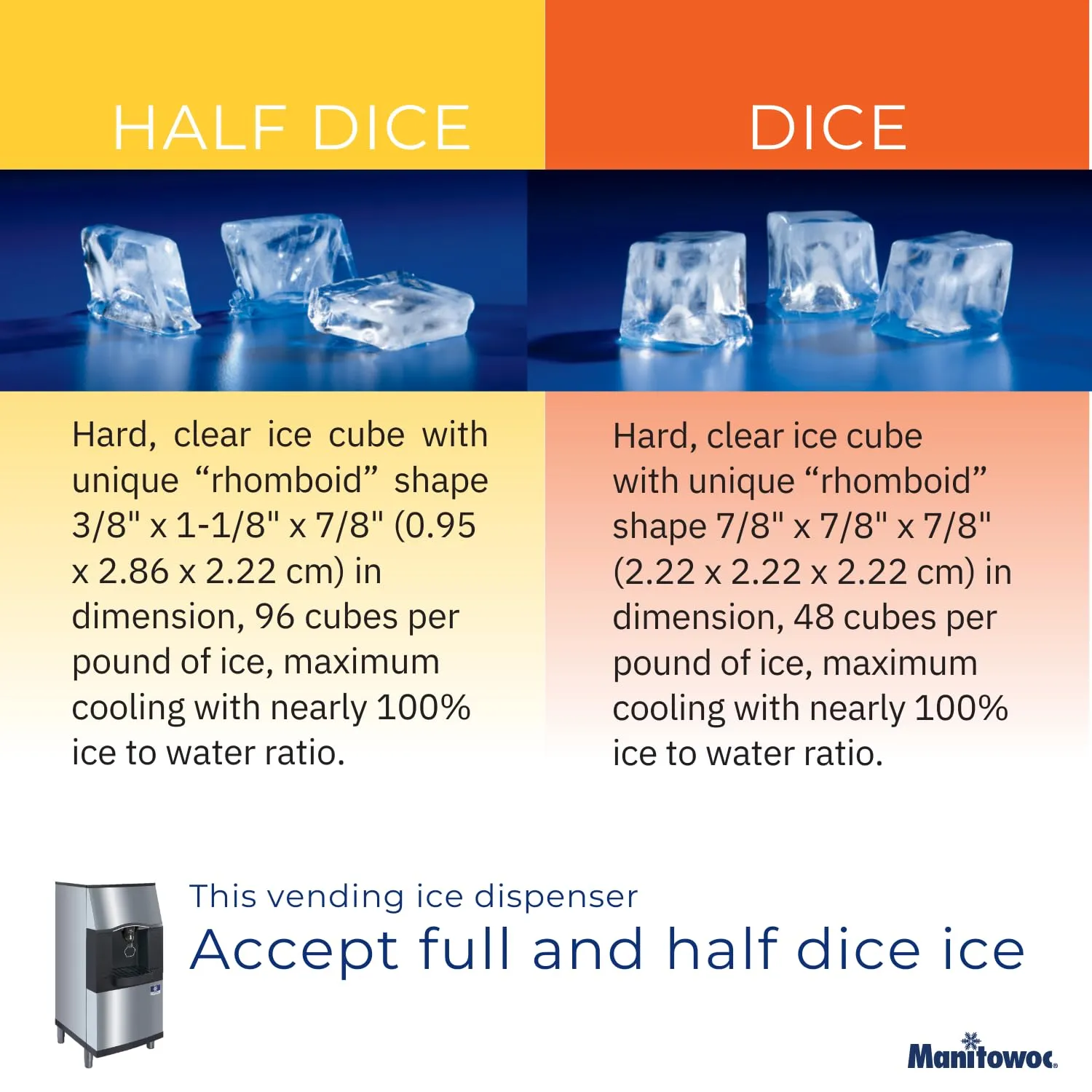 Manitowoc SFA192 Vending Ice Dispenser with Built-in Water Valve, touchless Lever, Floor Model, 22" W x 31-3/16"D x 54" H, AHRI Certified 120-lb