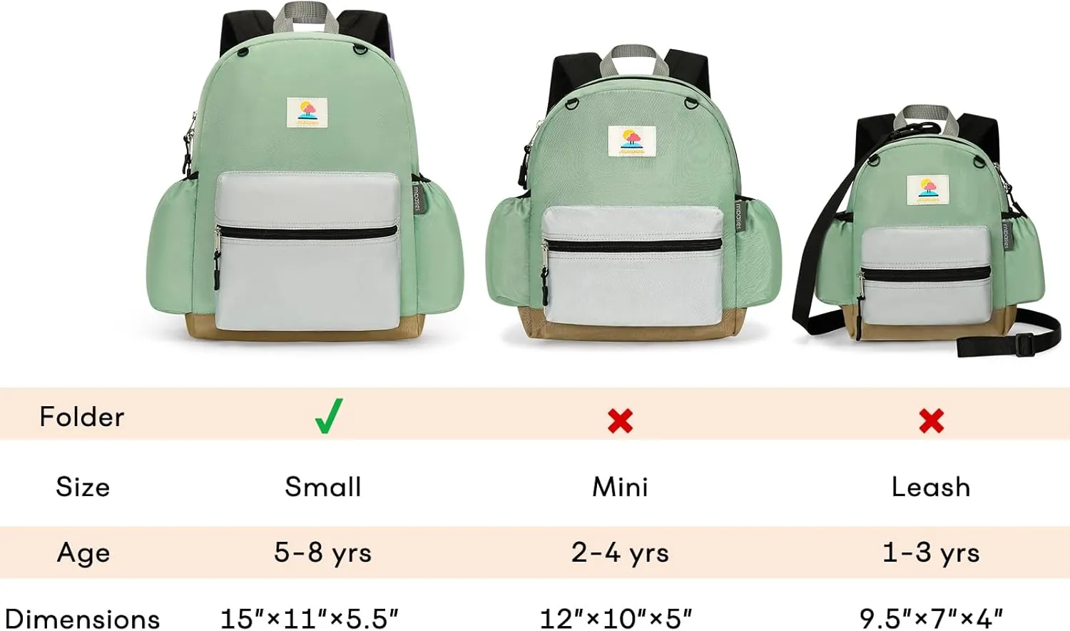 mibasies Toddler Backpack for Boys 2-4: Preschool Backpack for Boys - Kids Toddler Bookbag