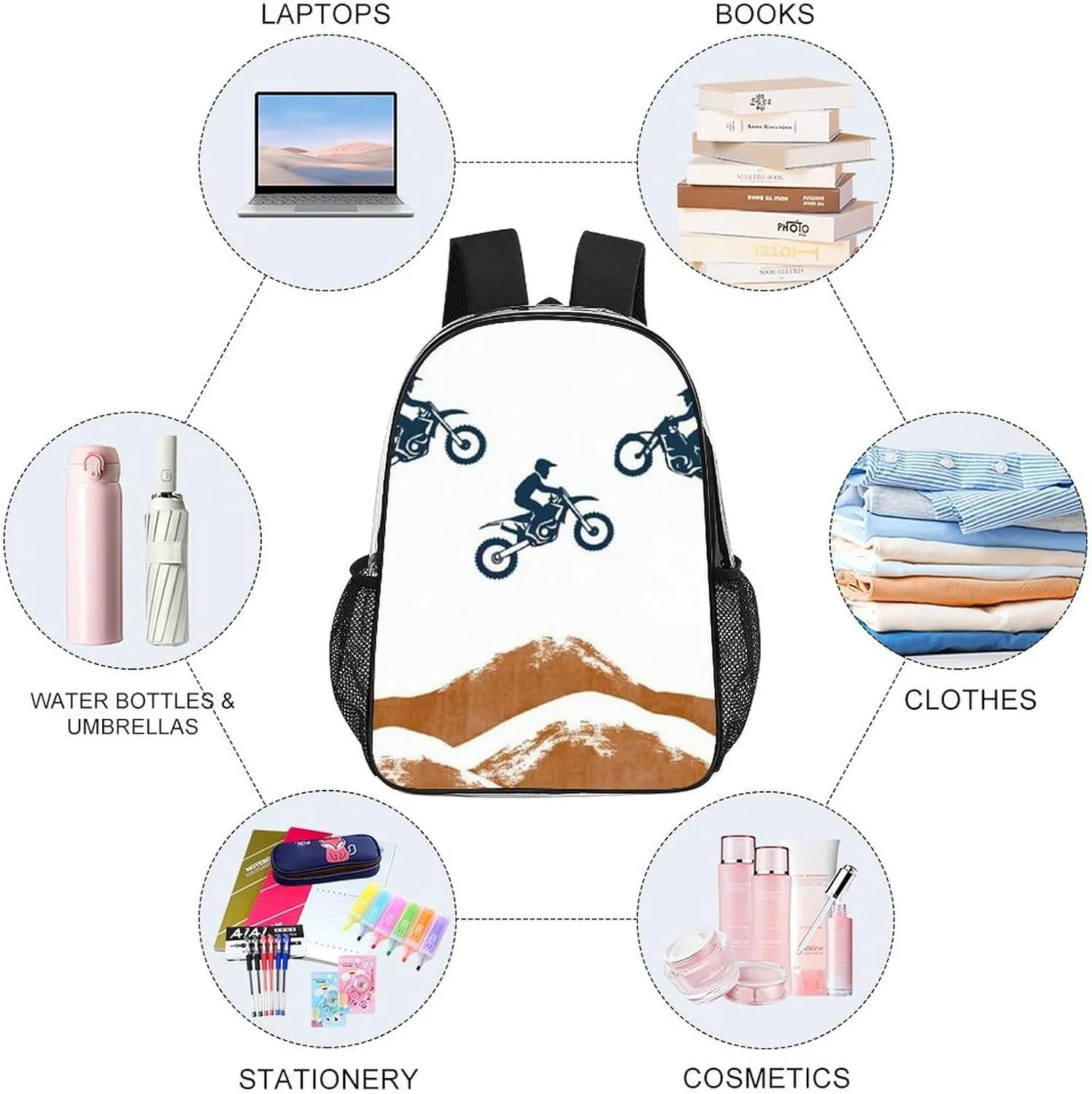 Motocross Dirt Bike Backpack Lightweight Anti-Theft Multipurpose Shoulder Bag Large Capacity Travel Hiking Backpack Transparent Bag