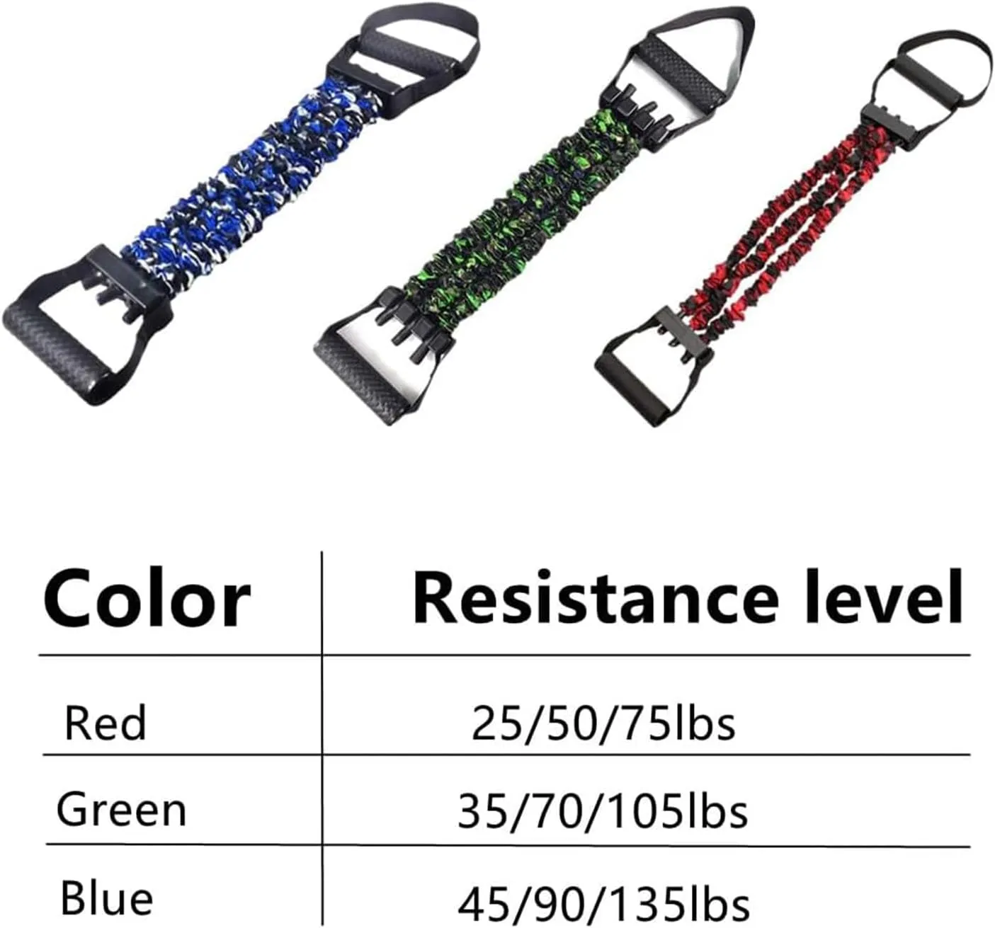 Natural Latex 3-Hole Resistance Stretcher, Chest Expander Stretch Bands for Men, Igh Elasticity & Tear Resistant Exercise Bands with Handles, Ab Workout & Fitness Accessories