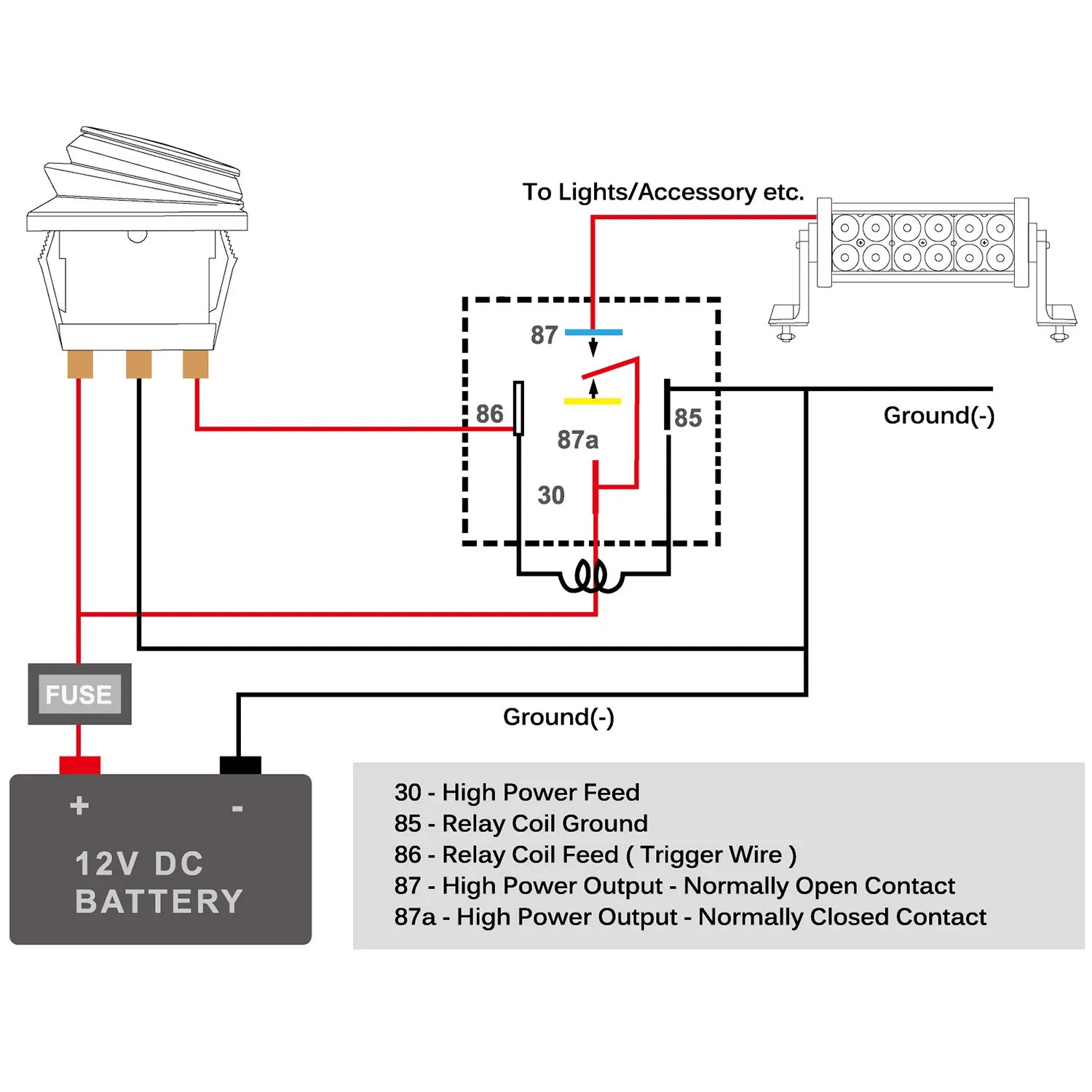 Nilight 50044R 5 Pack Waterproof 40/30 AMP Heavy Duty 12 AWG Tinned Copper Wires 5-PIN SPDT Bosch Style 12V Automotive Relay and Harness Set