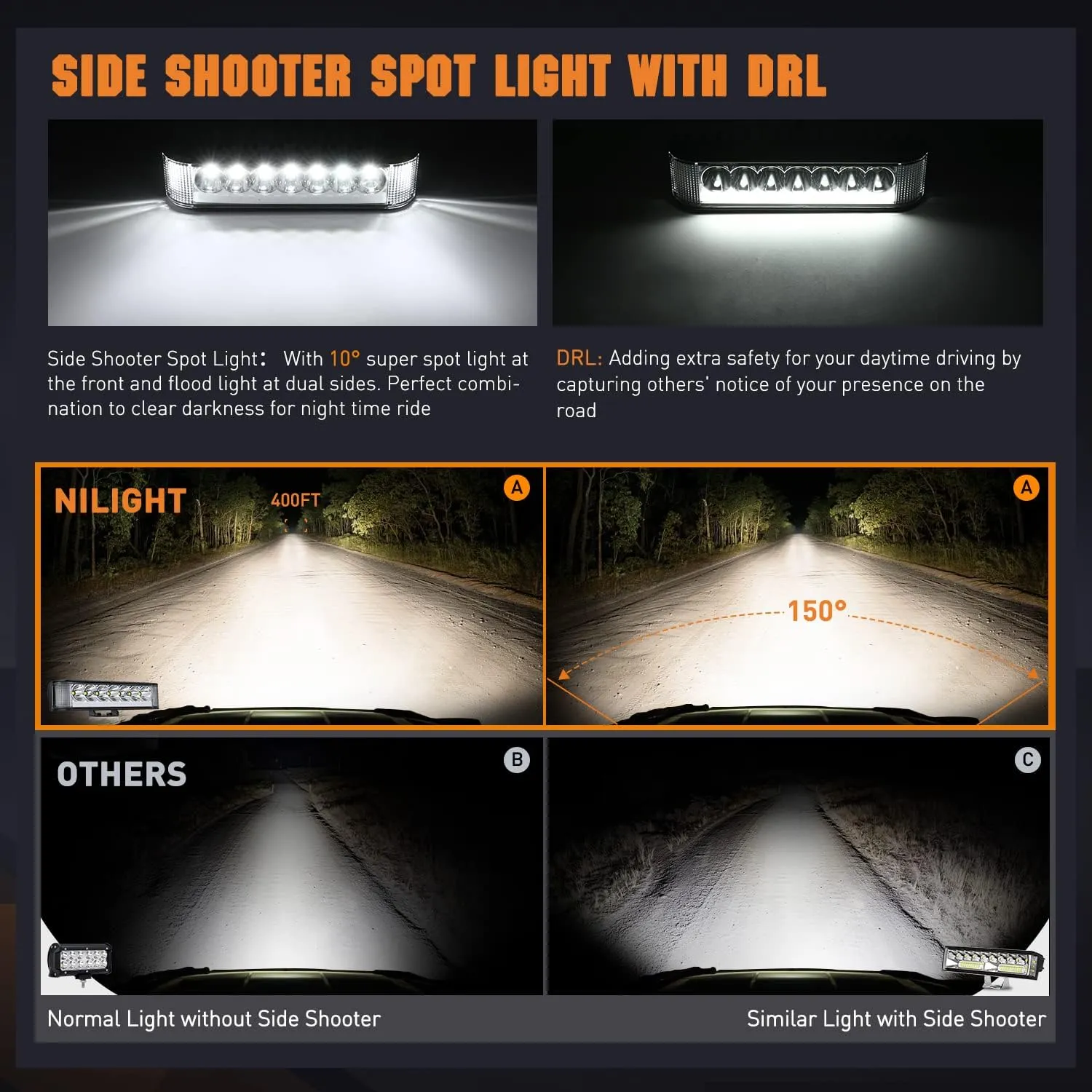 Nilight Side Shooter LED Pods with DRL 6.5 Inch 2089LM Spot Flood Combo Light Bar w/ 16AWG Wiring Kit for Fog Driving Auxiliary Lamp on Truck ATV UTV Jeep