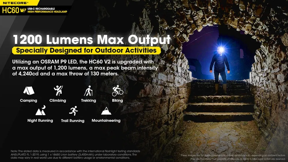 Nitecore HC60 v2 1200 Lumen USB-C Rechargeable Headlamp with 3400mAh 18650 Rechargable Battery (Cool White or Neutral White)