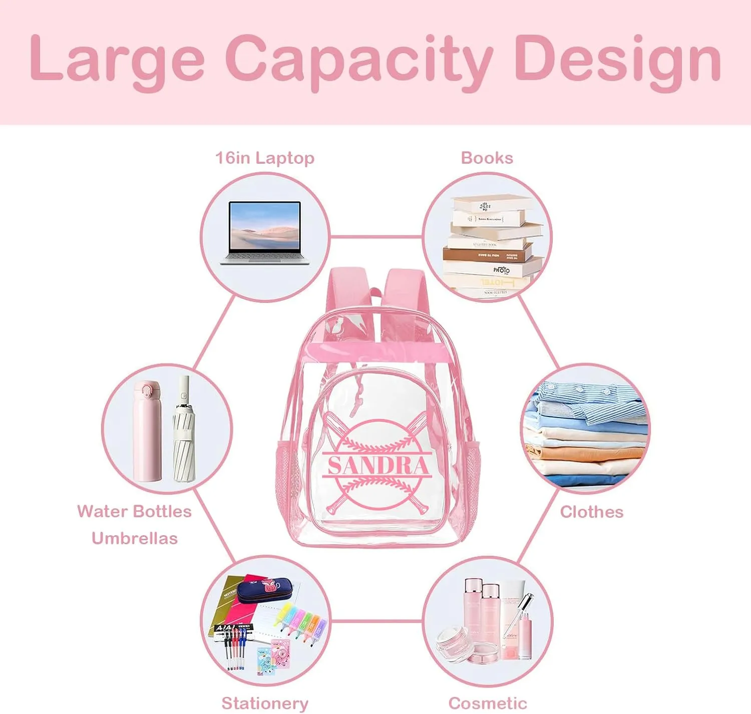 Personalized Clear Backpacks with Name, Custom Baseball Clear Backpack for Women Men, with Reinforced Strap & Large Capacity PVC Transparent Waterproof Backpacks for Travel Camping Work